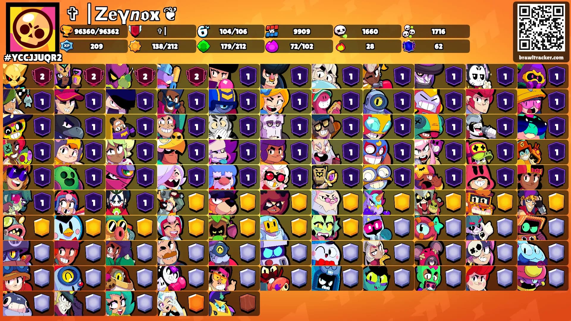 ✞ |𝗭𝐞γ𝙣𝖔x ❦'s Ranks