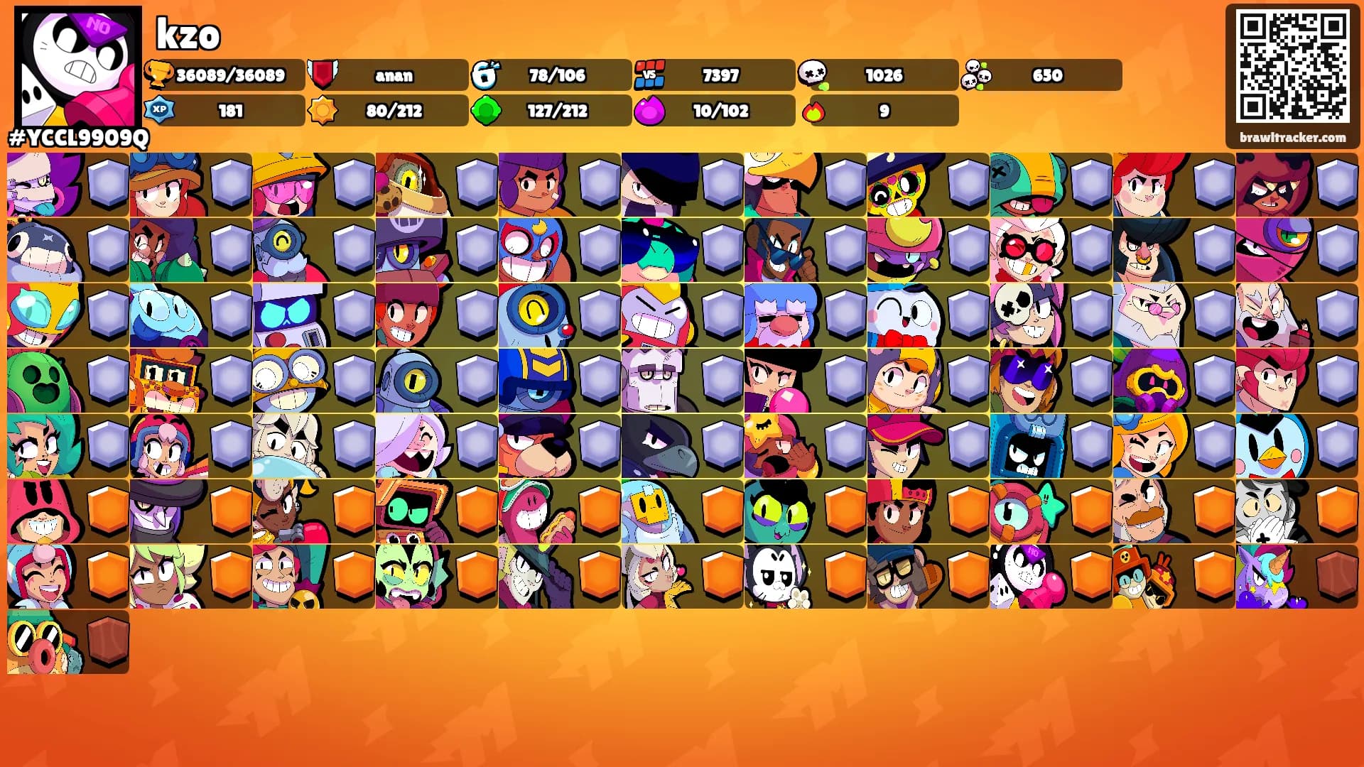 kzo's Ranks