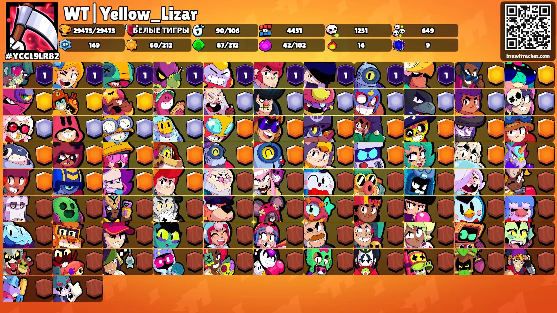 WT|Yellow_Lizar's Ranks