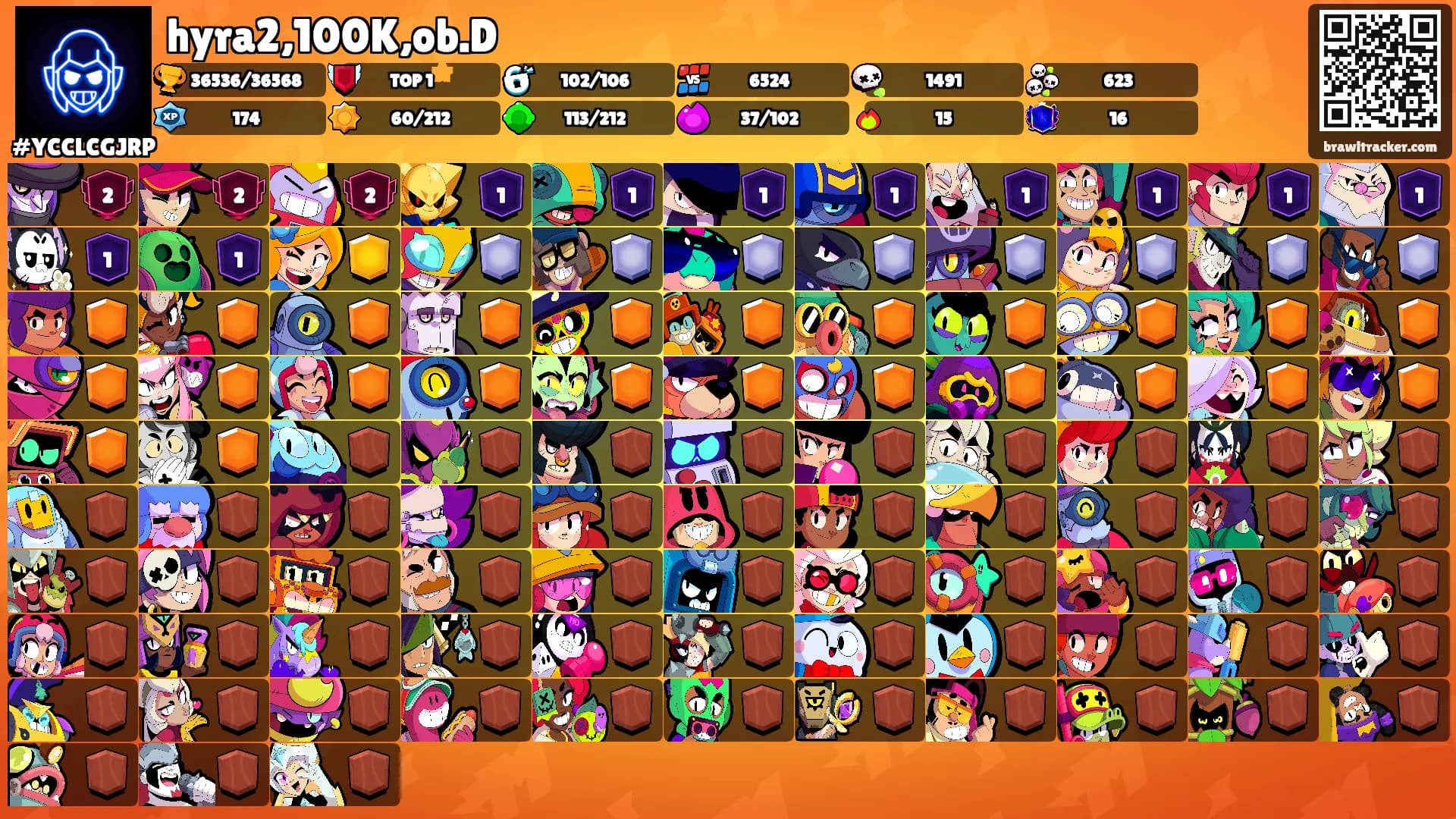 hyra2,100K,ob.D's Ranks