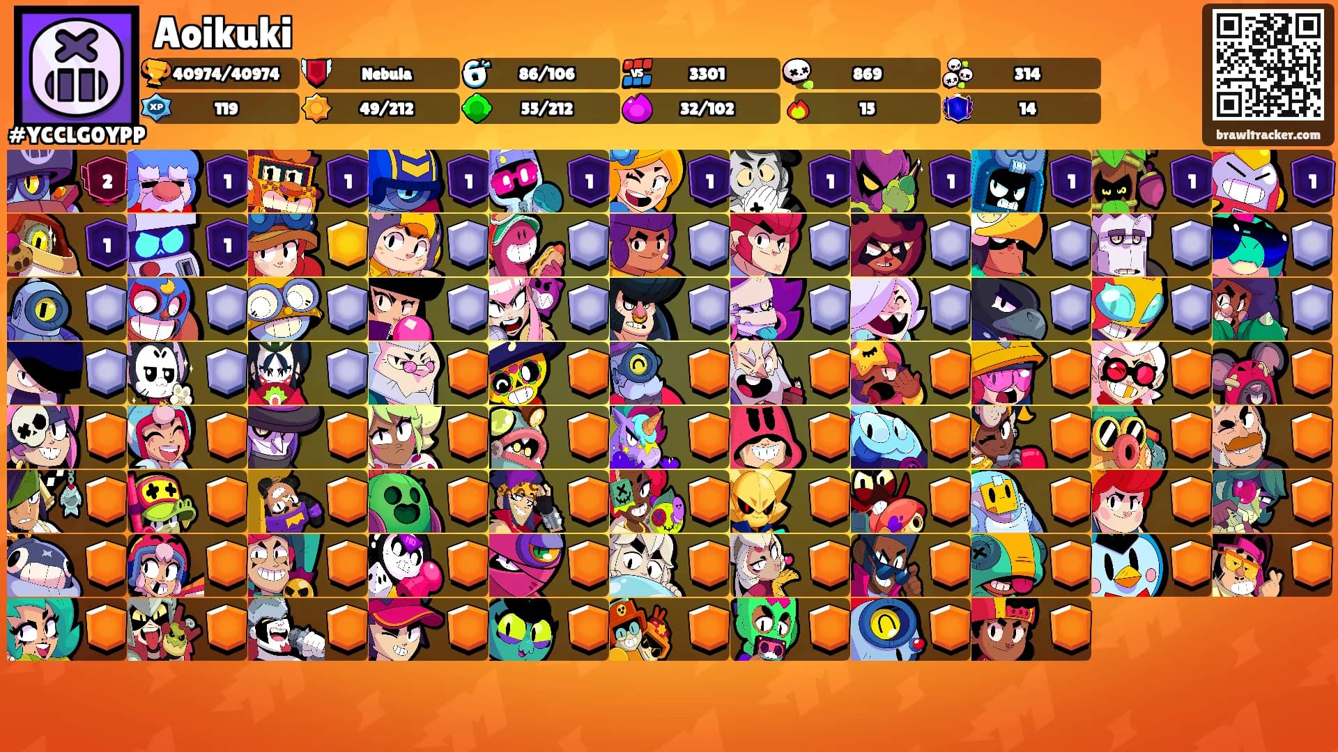 Aoikuki's Ranks