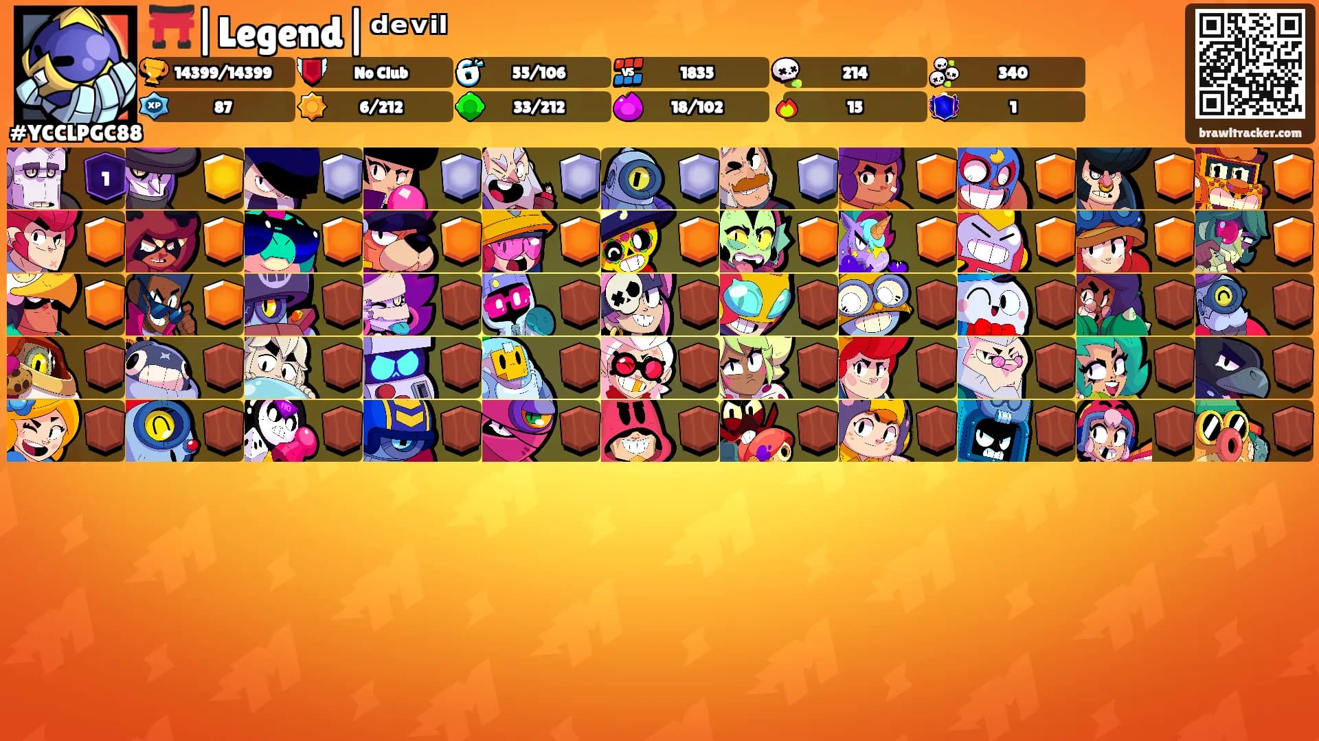 ⛩️|Legend|ᵈᵉᵛⁱˡ's Ranks