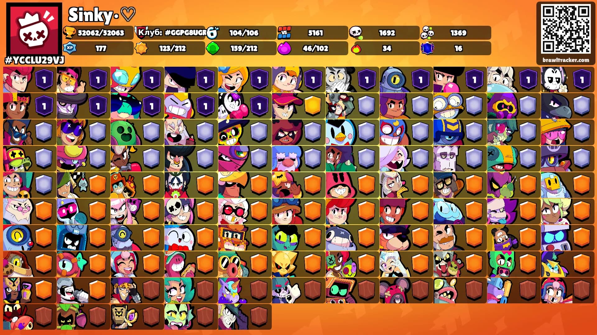 Sinky•♡'s Ranks