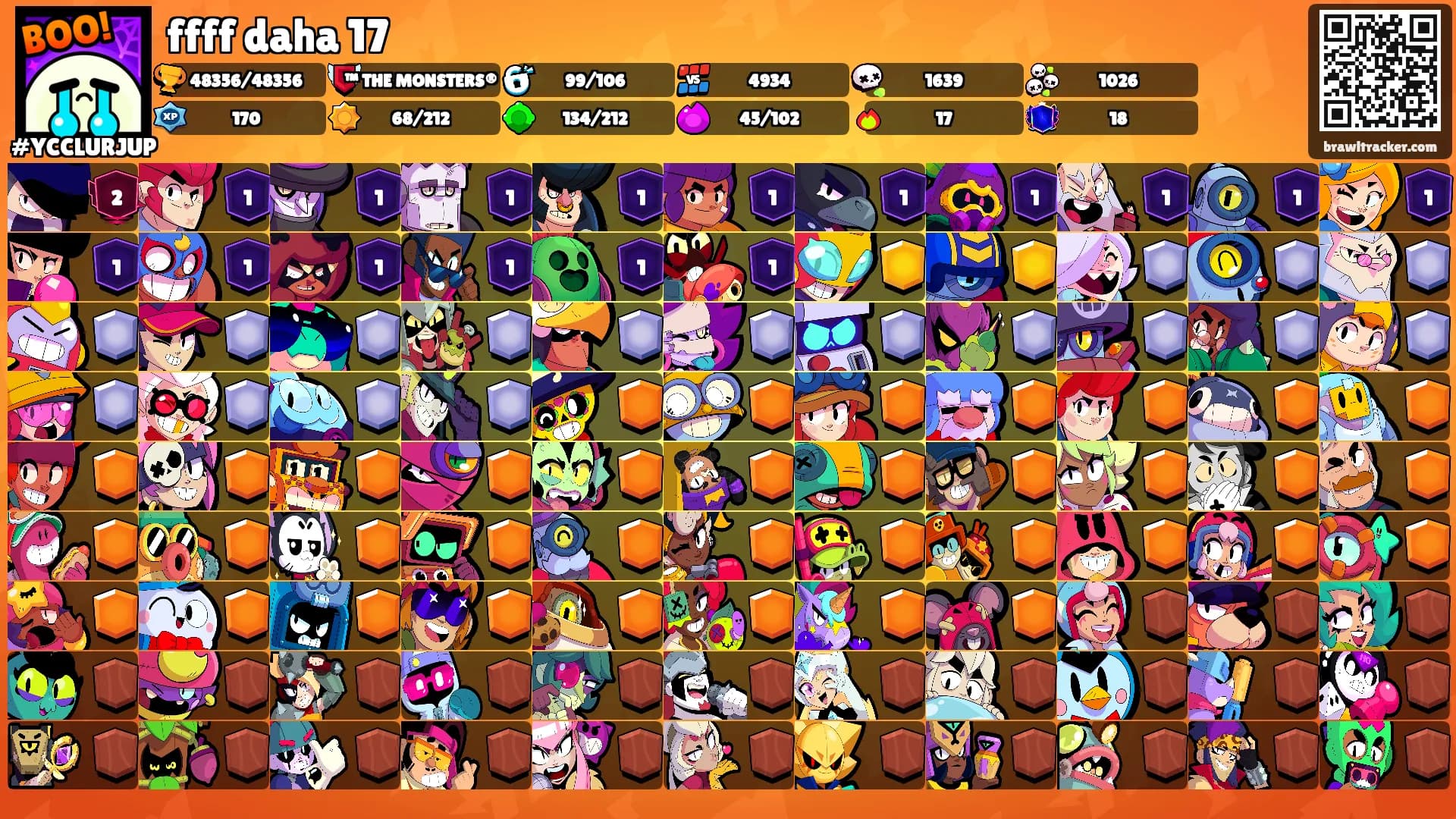 ffff daha 17's Ranks