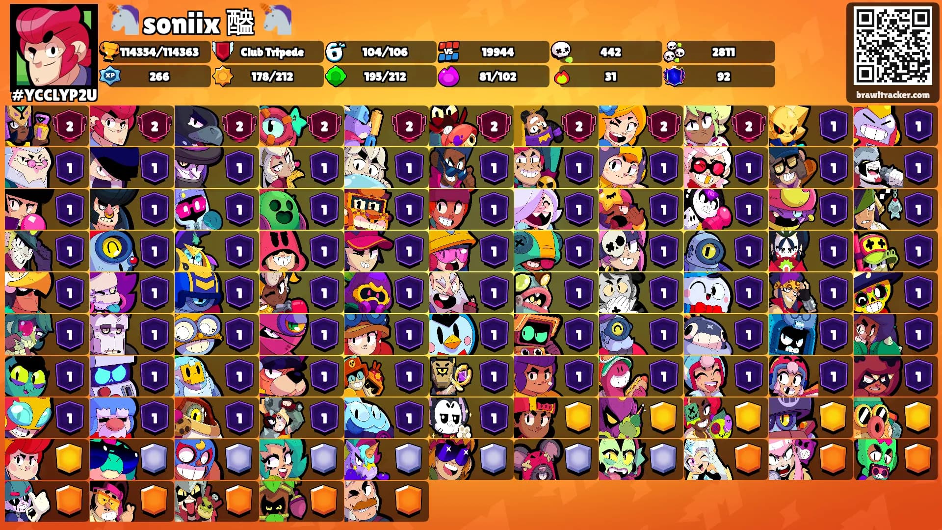 🦄 soniix 醠 🦄's Ranks