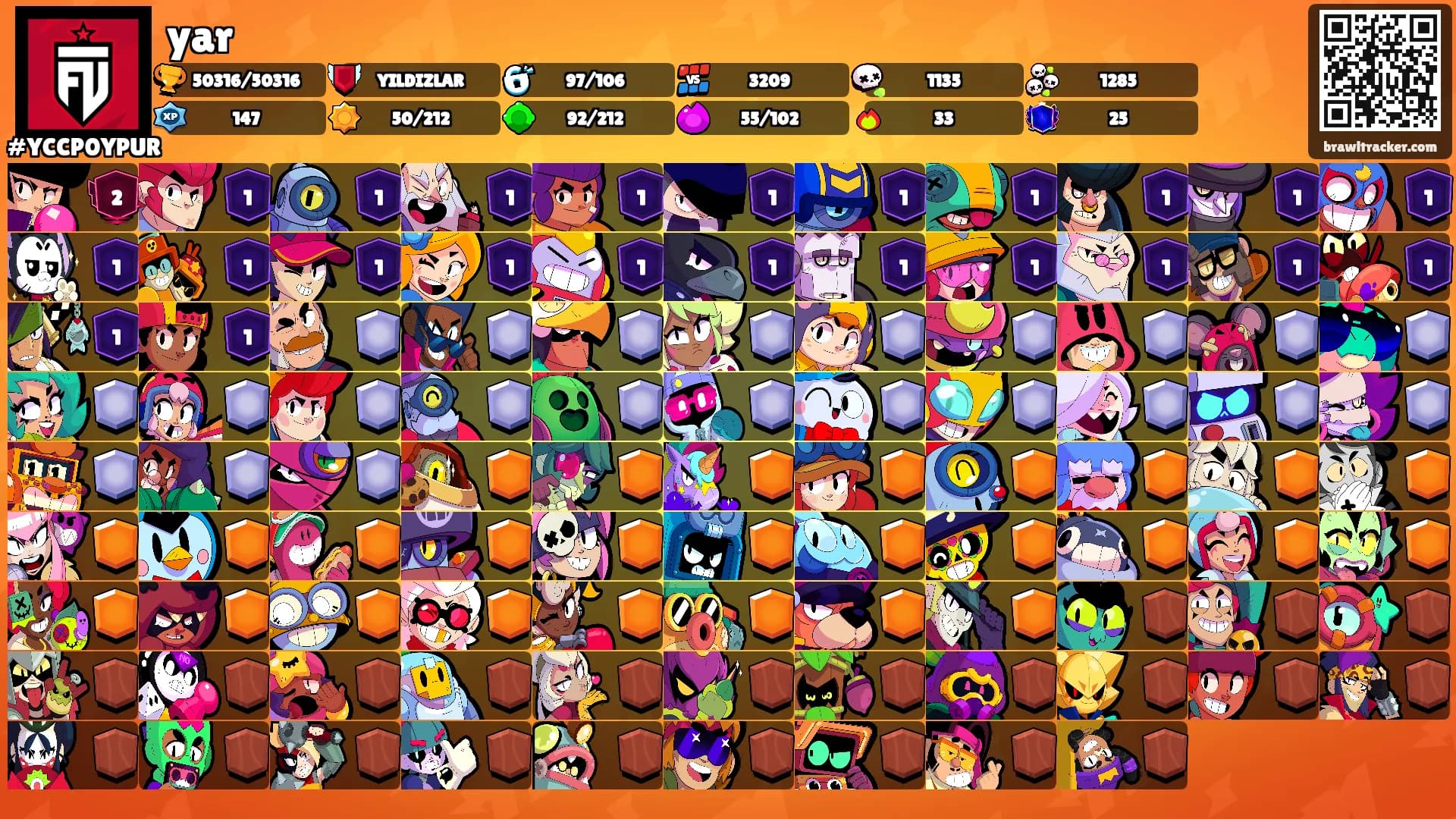 yar's Ranks