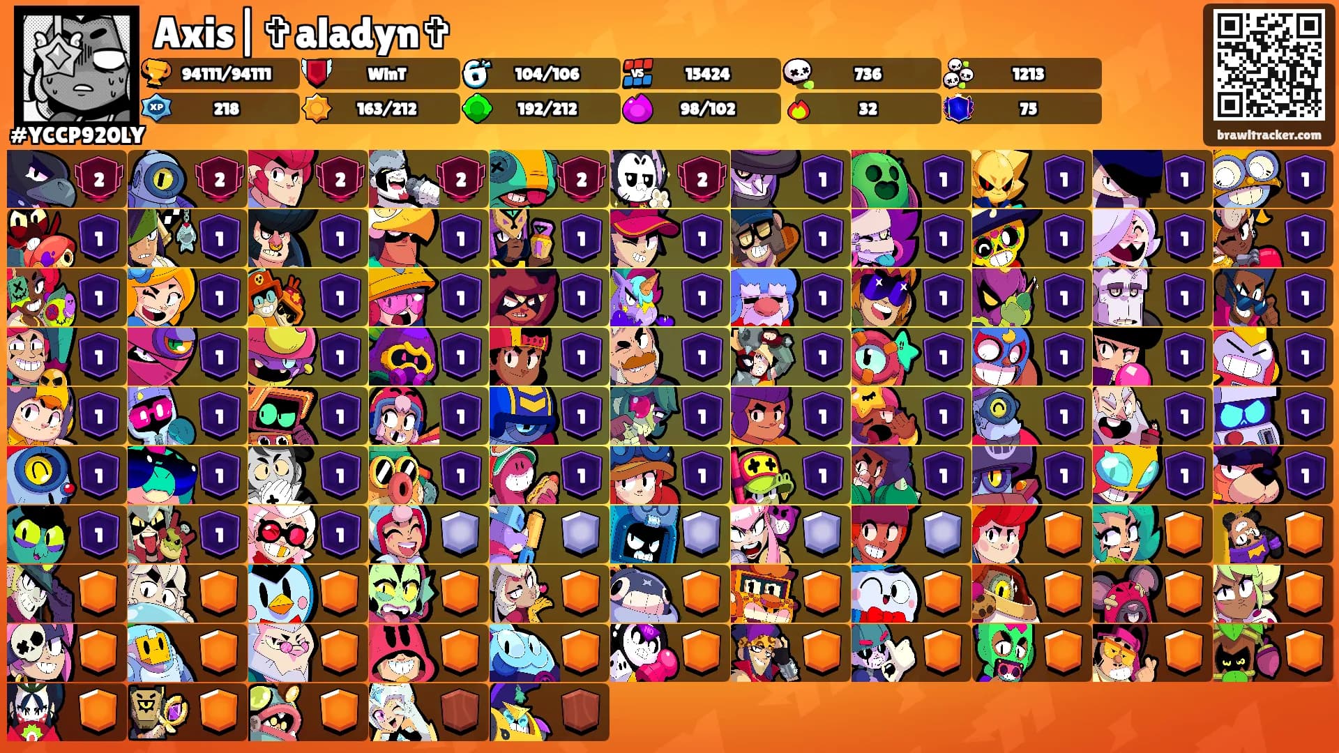 Axis|✞aladyn✞'s Ranks