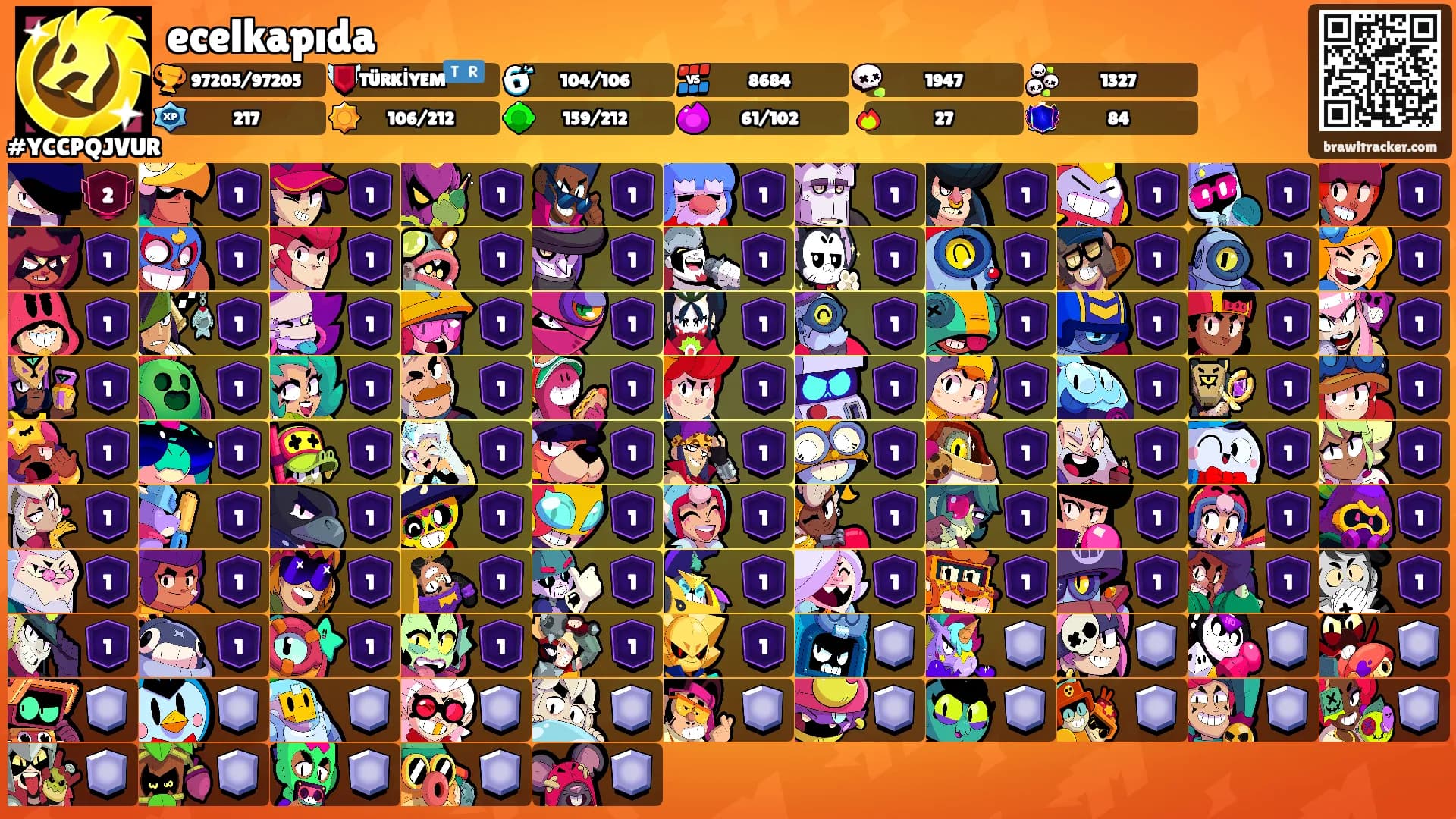 ecelkapıda's Ranks