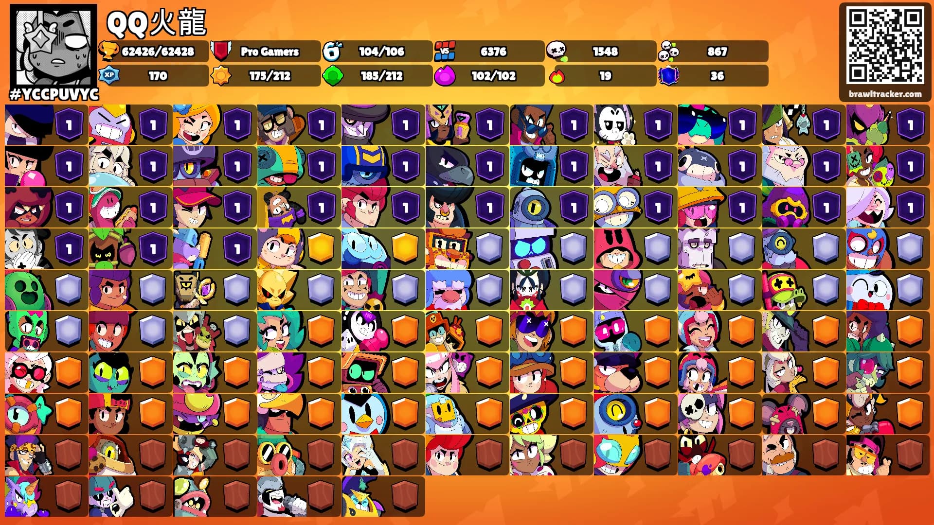 QQ火龍's Ranks