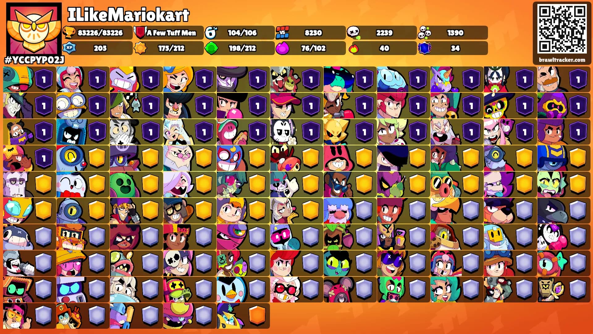 ILikeMariokart's Ranks