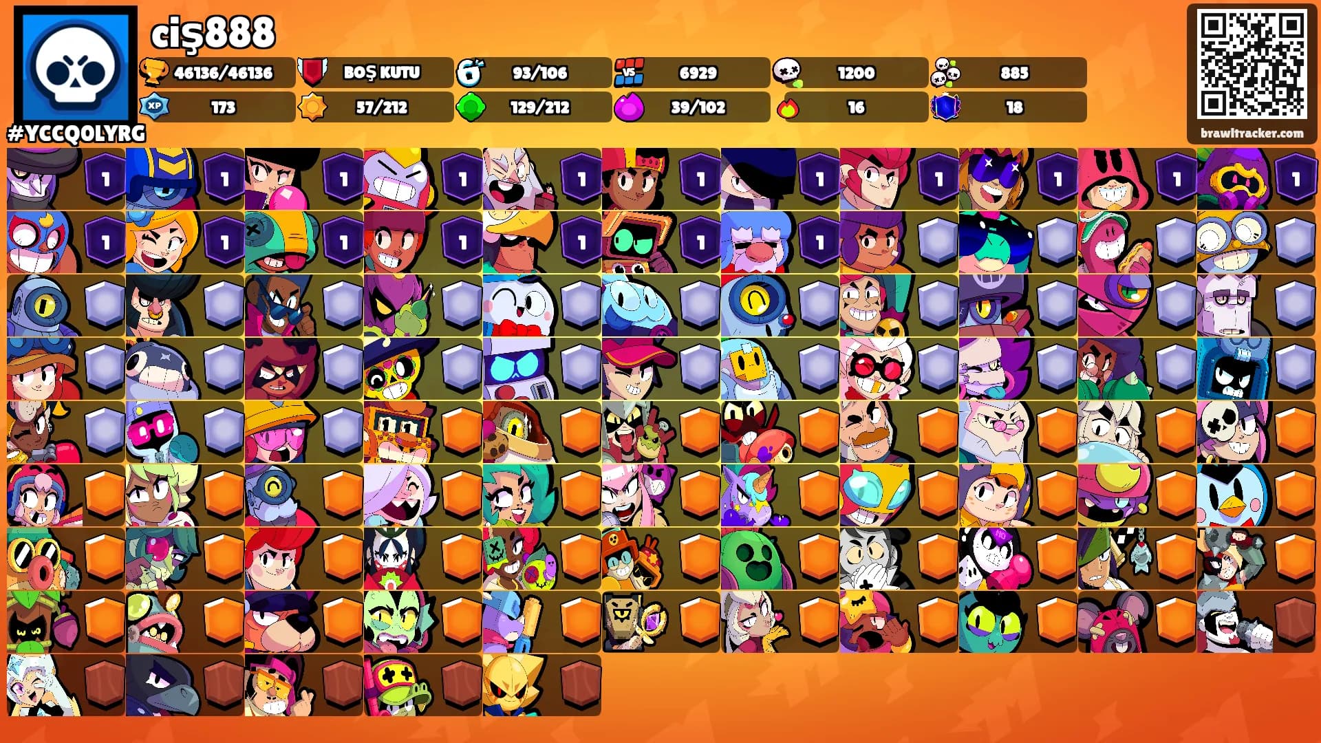 ciş888's Ranks