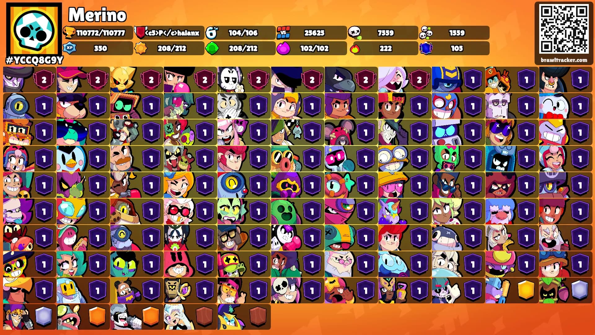 Merino's Ranks