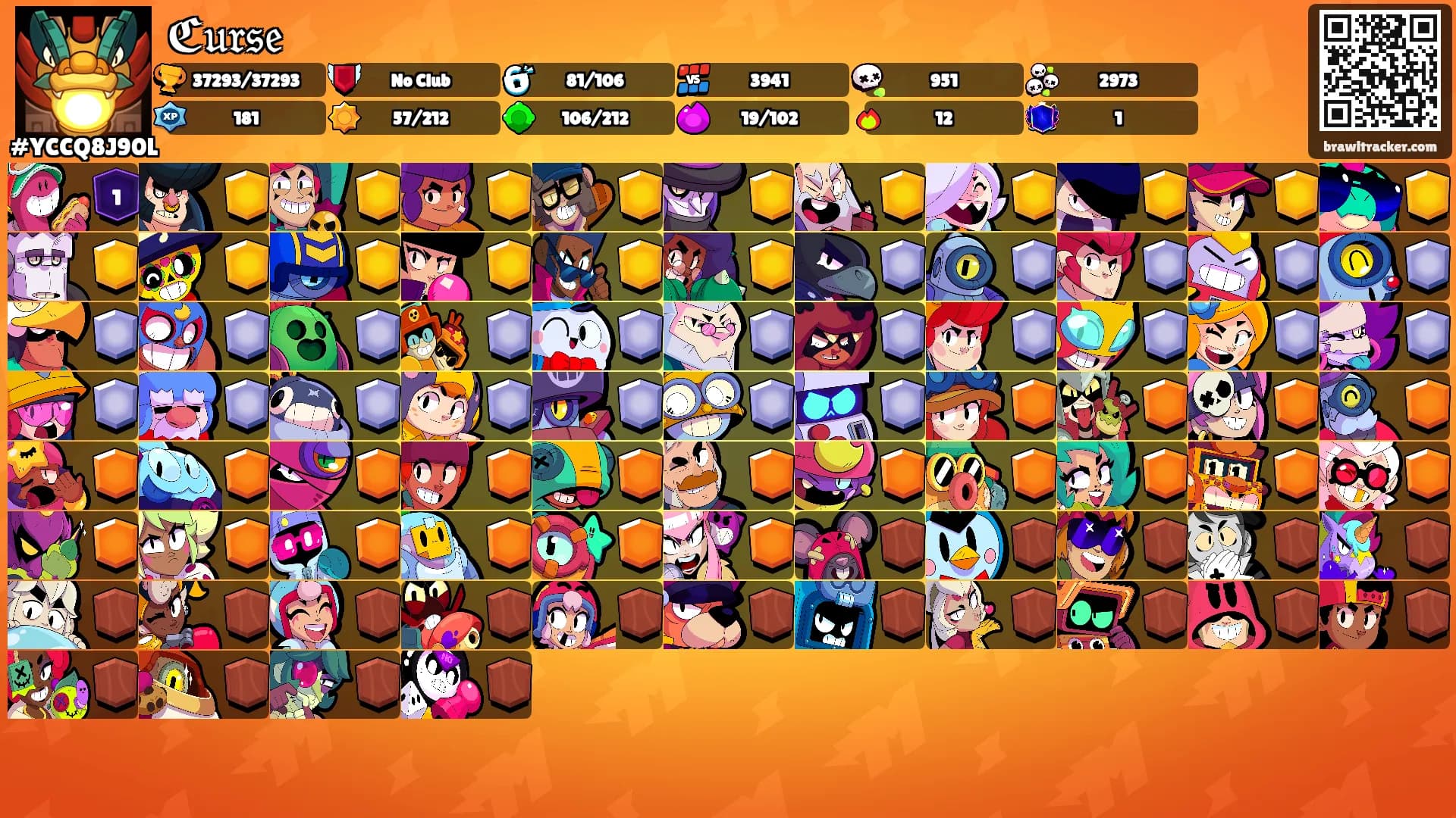 ℭ𝔲𝔯𝔰𝔢's Ranks