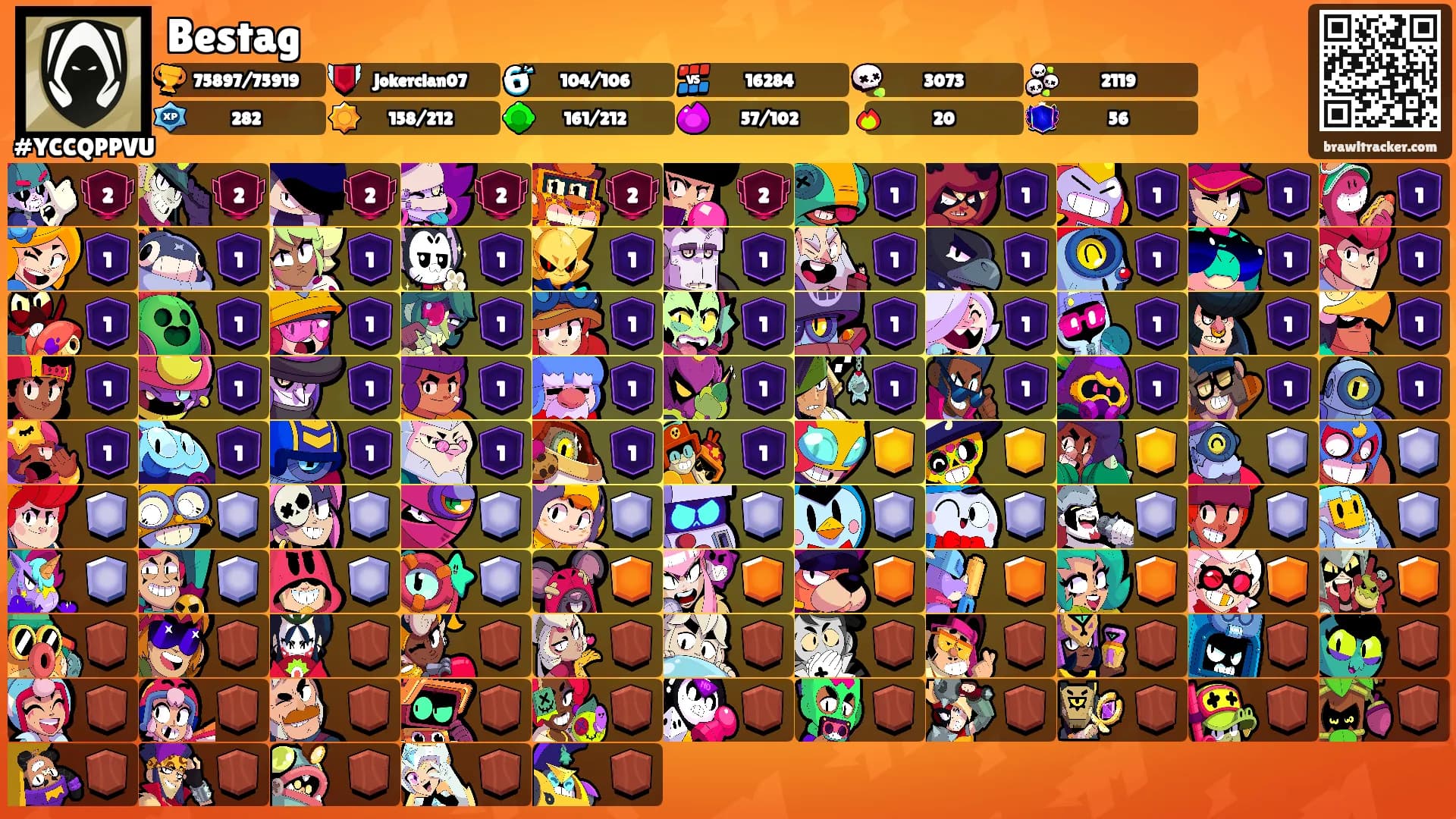 Bestag's Ranks