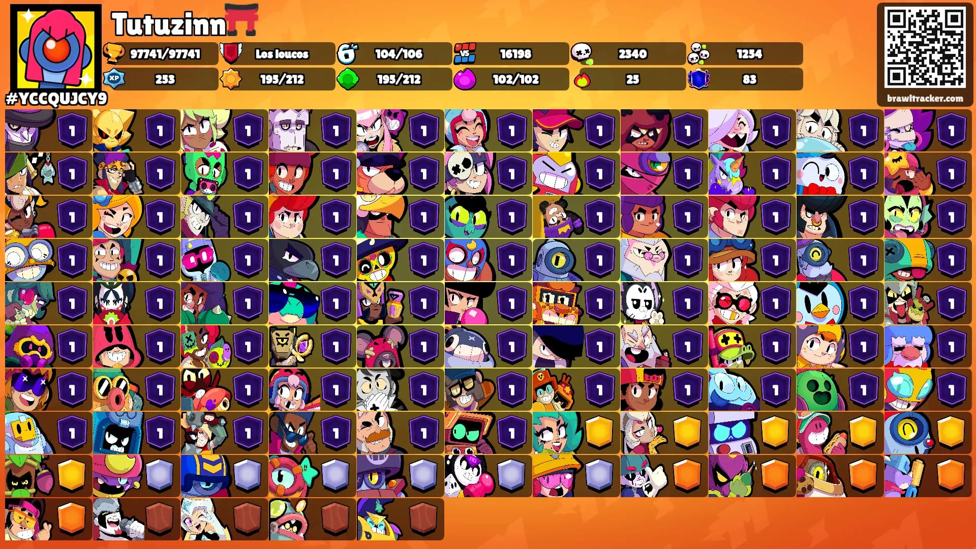 Tutuzinn⛩️'s Ranks