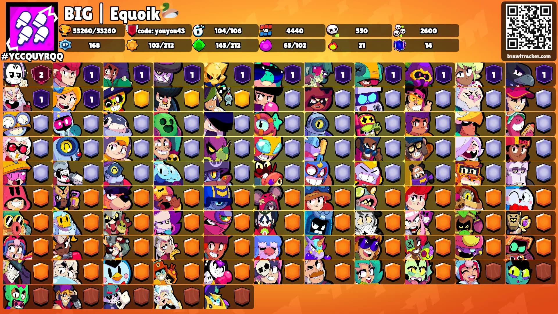 BIG | Equoik🦆's Ranks