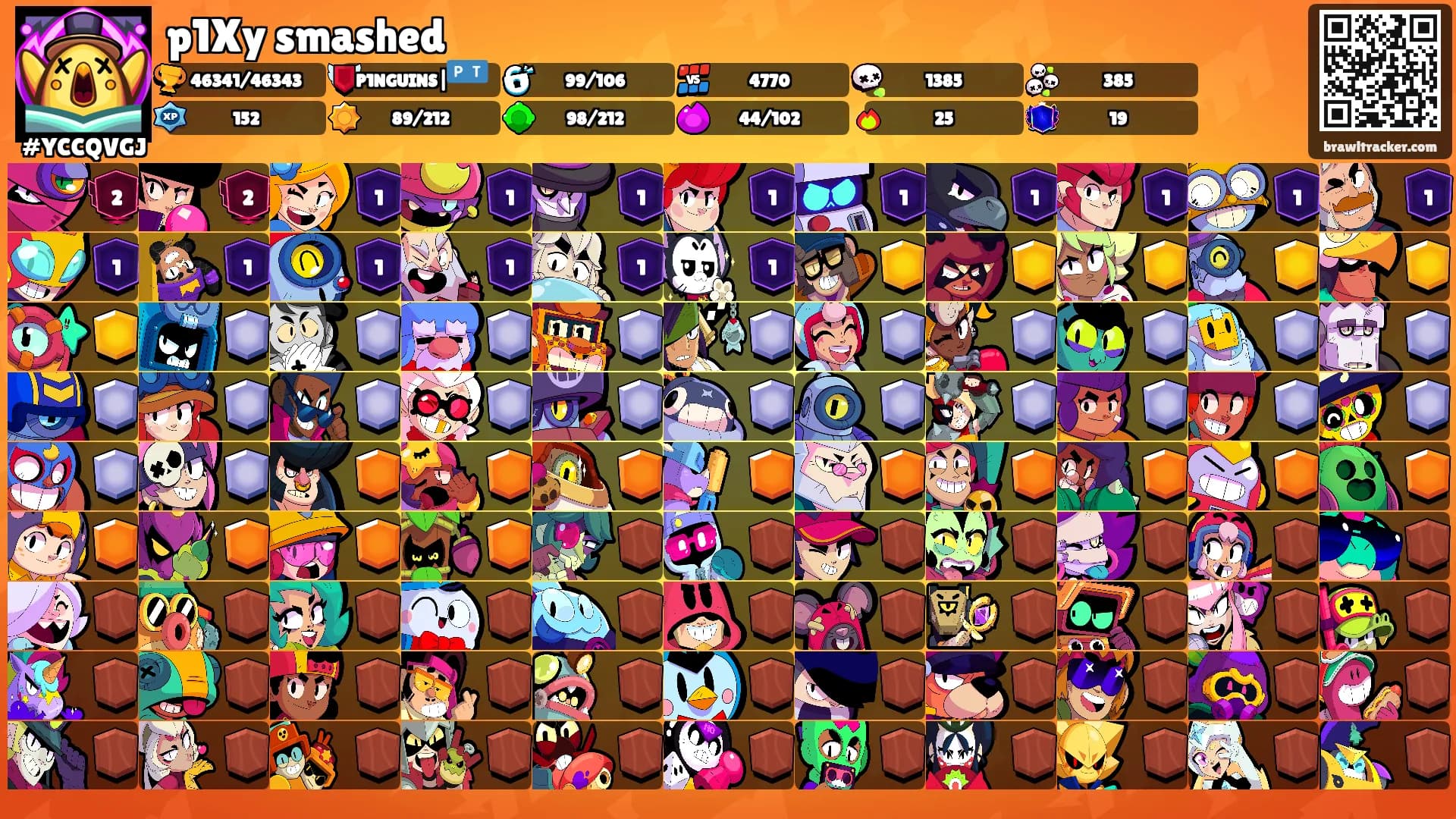 p1Xy smashed's Ranks
