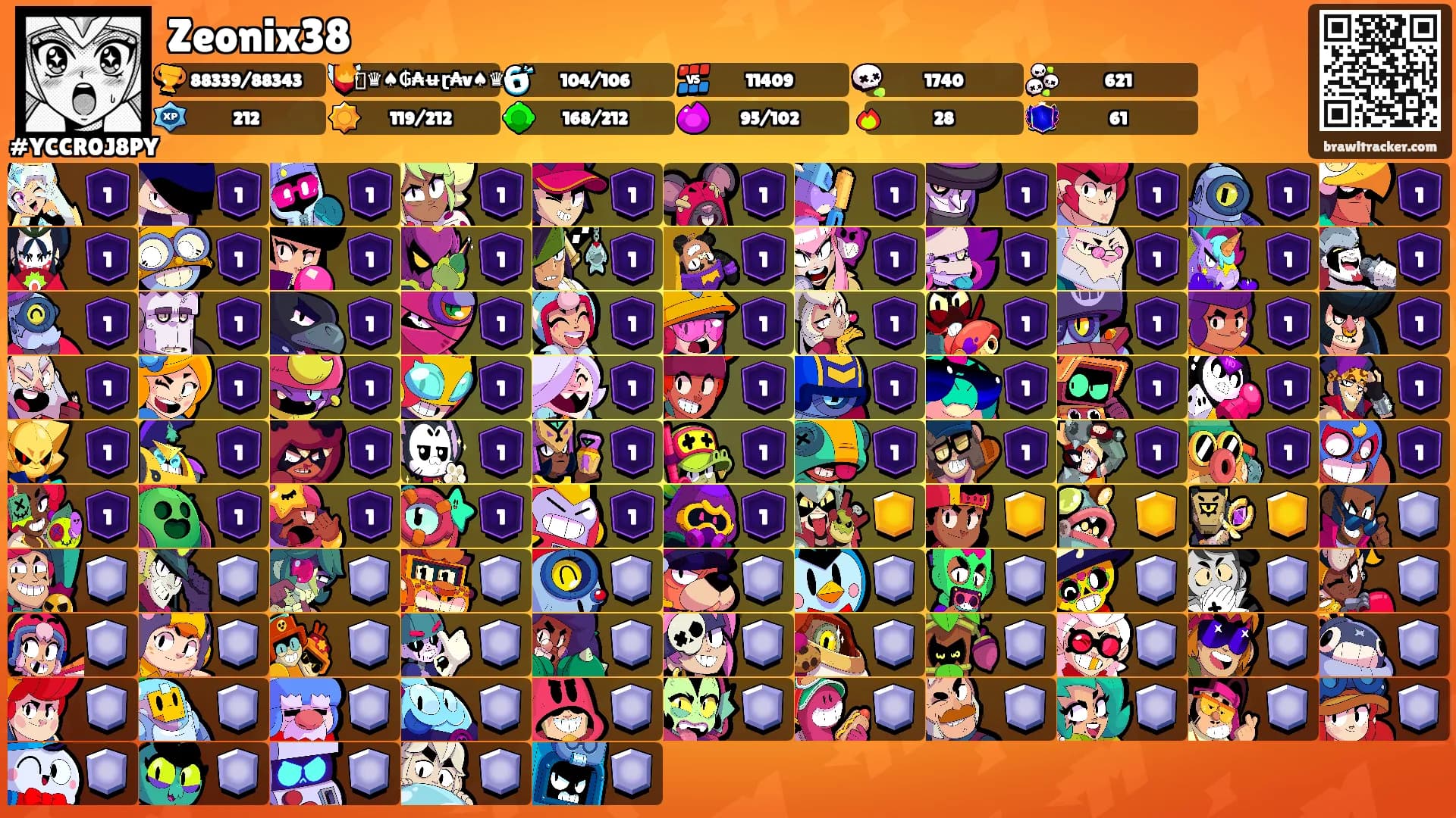 Zeonix38's Ranks