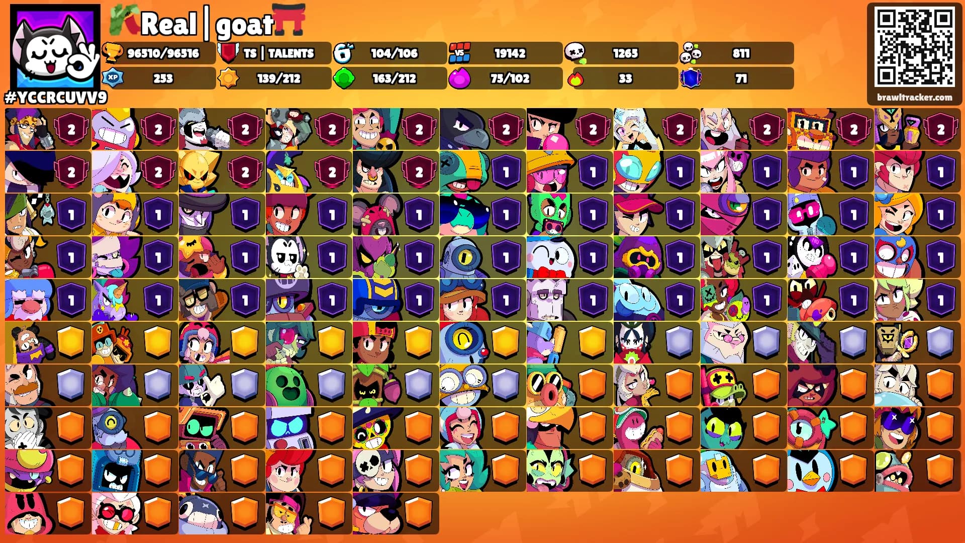 🎋Real|goat⛩️'s Ranks
