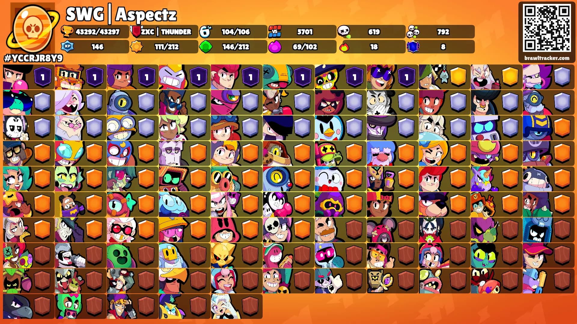 SWG|Aspectz's Ranks
