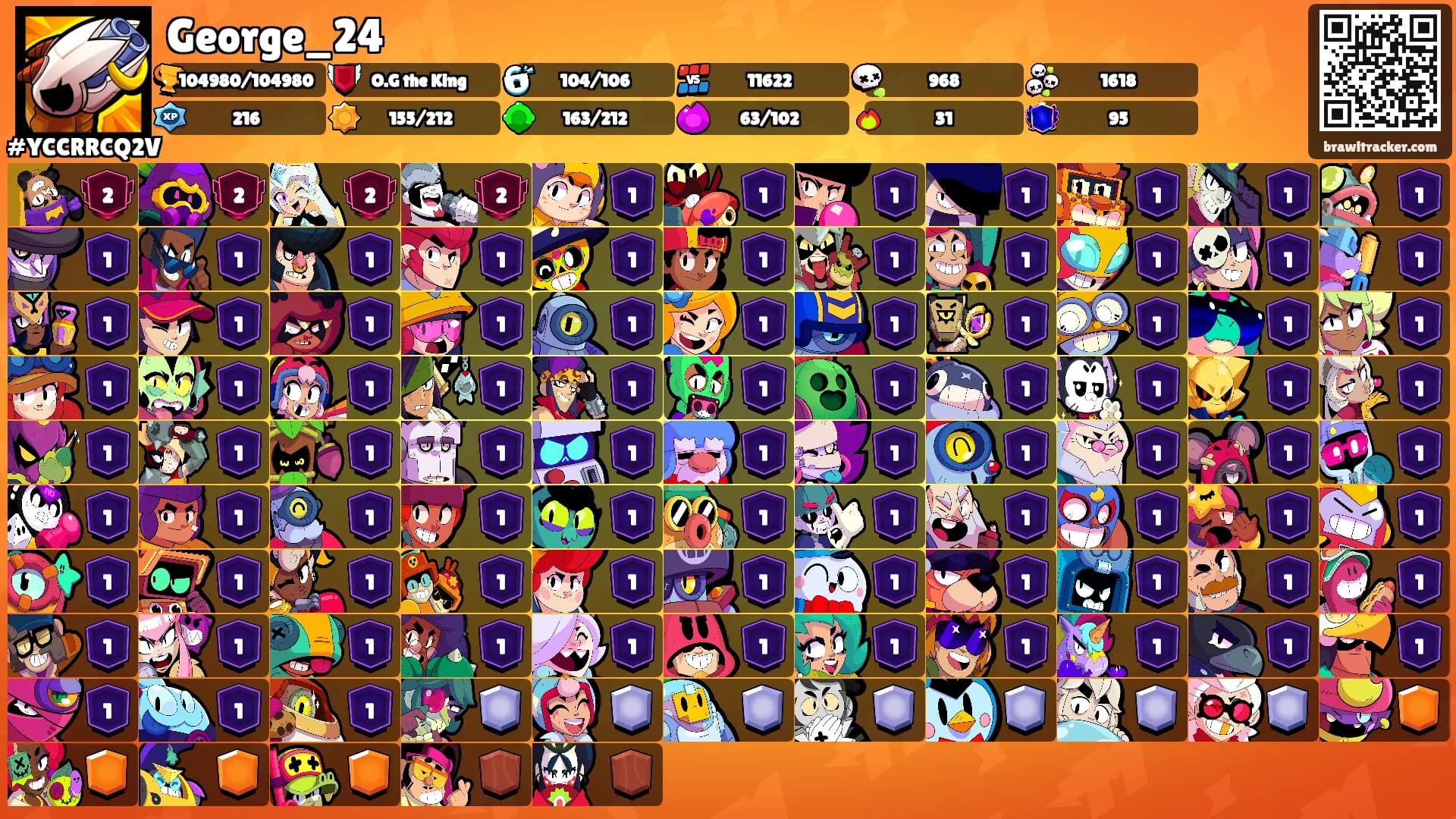 George_24's Ranks