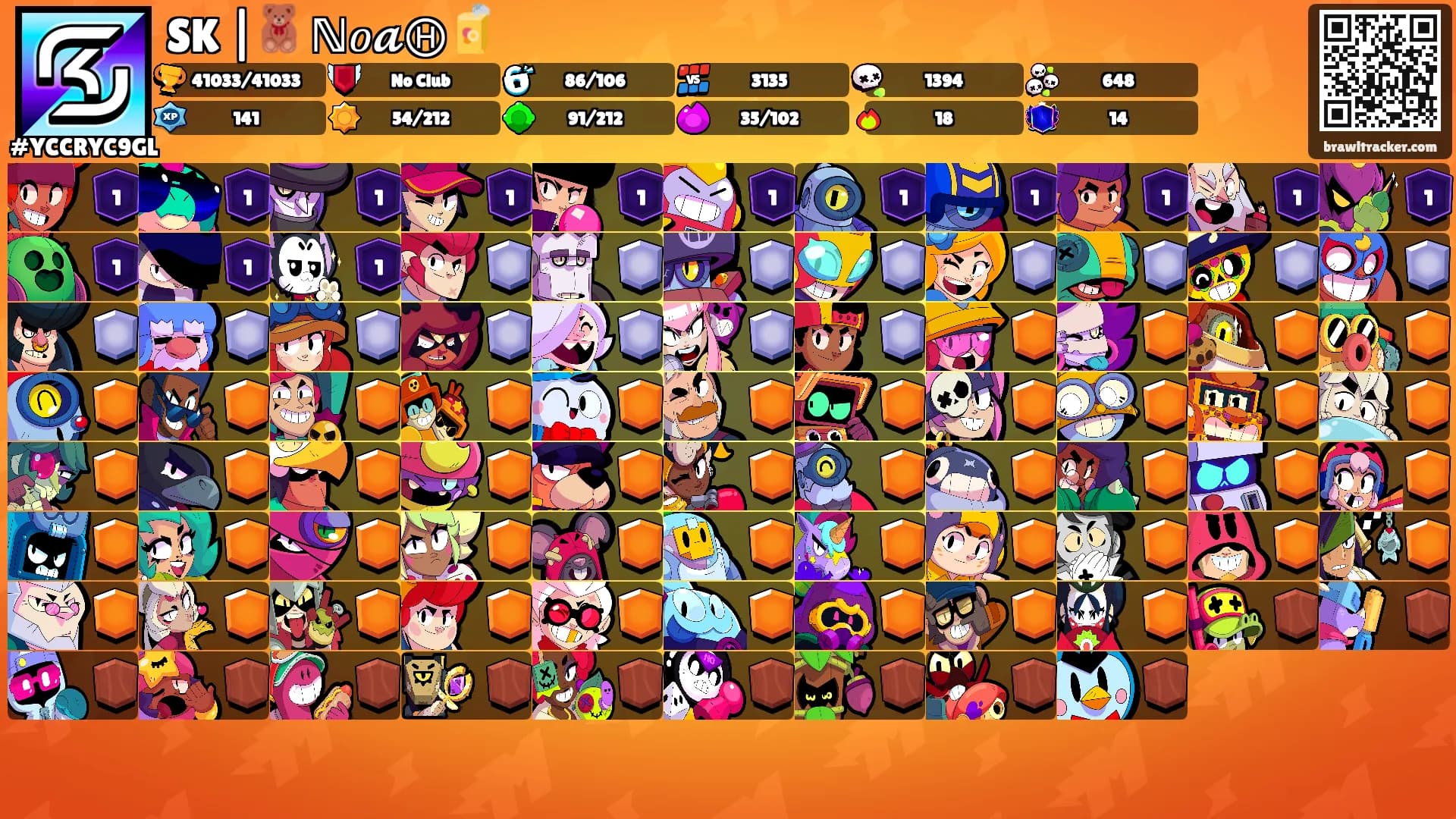 SK |🧸 ℕ𝑜𝓪Ⓗ🧃's Ranks