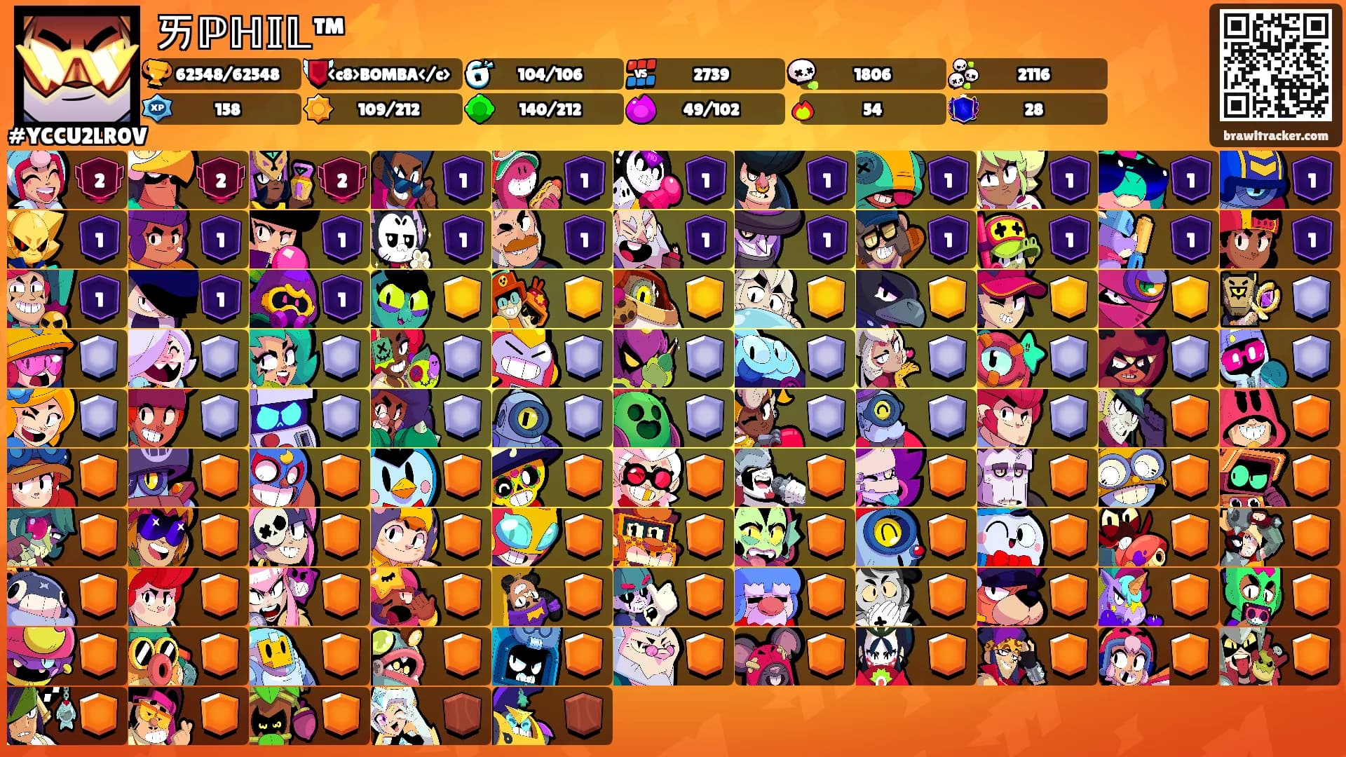 ㄞℙℍ𝕀𝕃™⚡'s Ranks