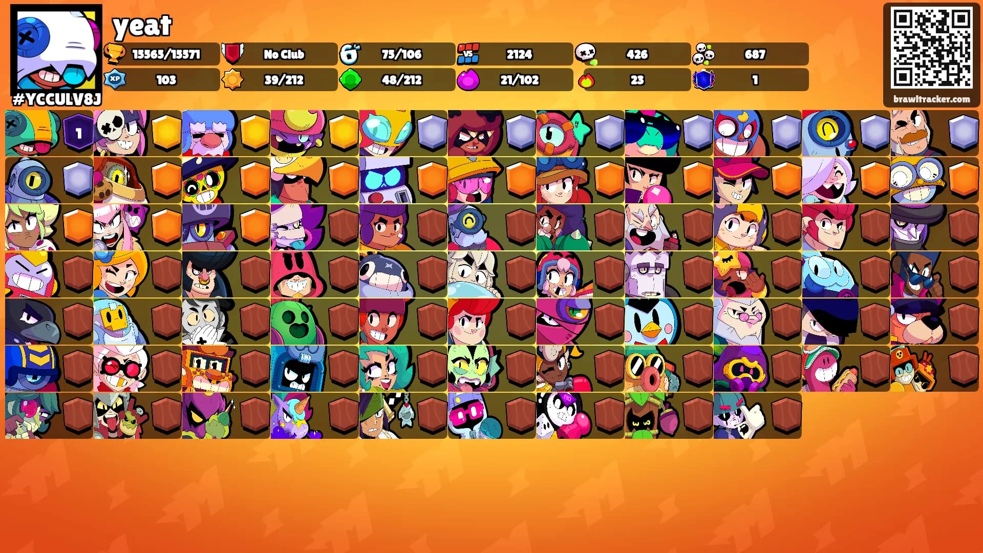 yeat's Ranks