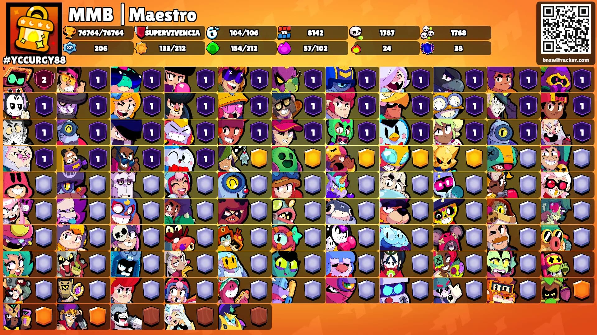 MMB |Maestro's Ranks