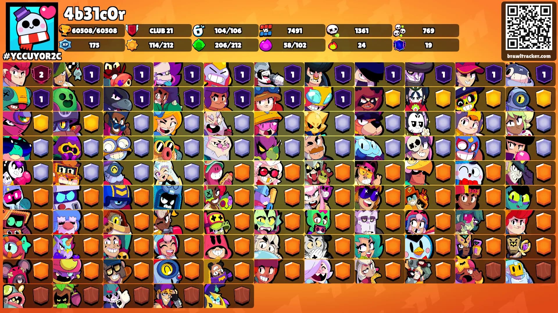 4b31c0r's Ranks