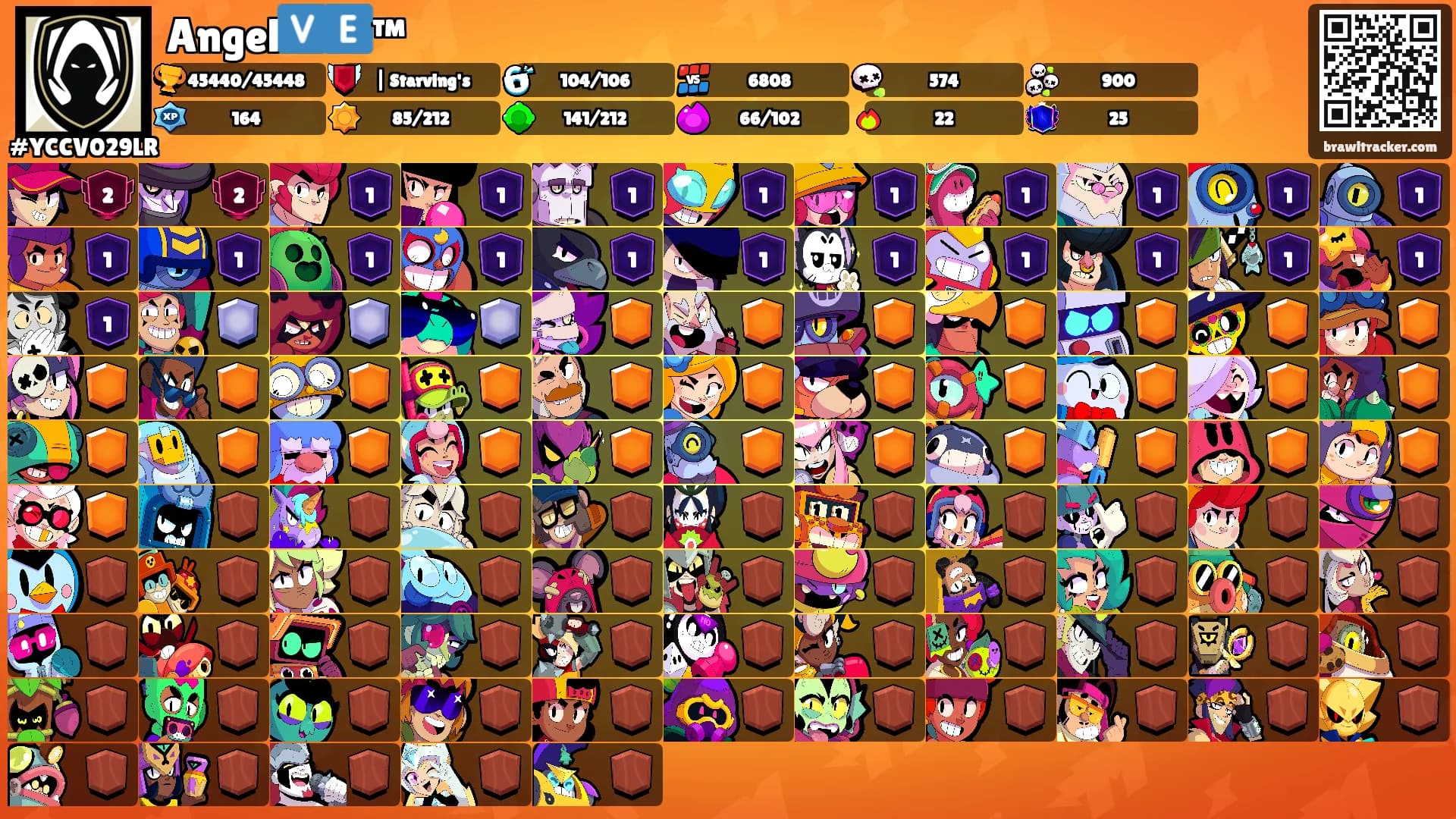 Angel🇻🇪™'s Ranks