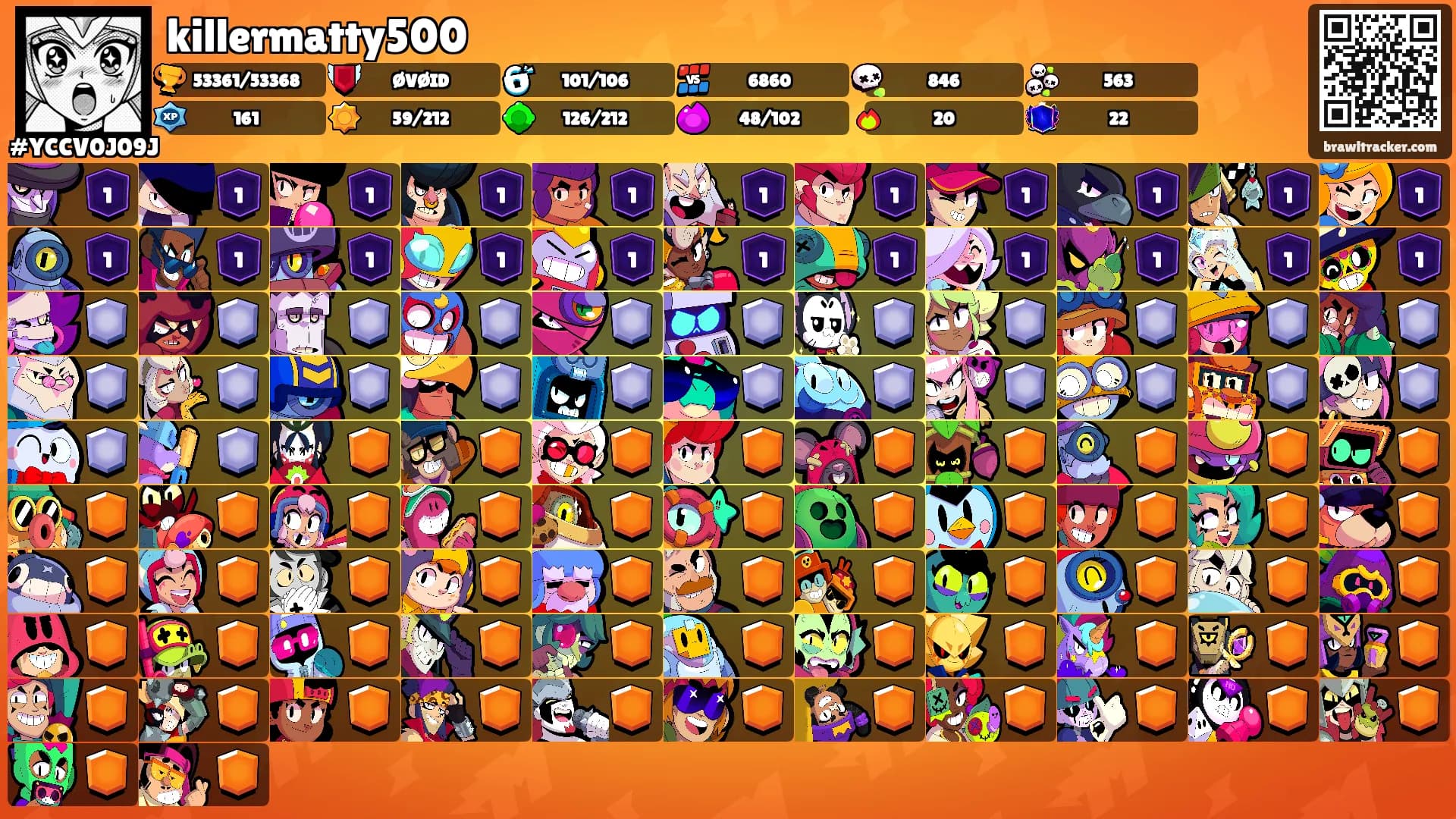 killermatty500's Ranks