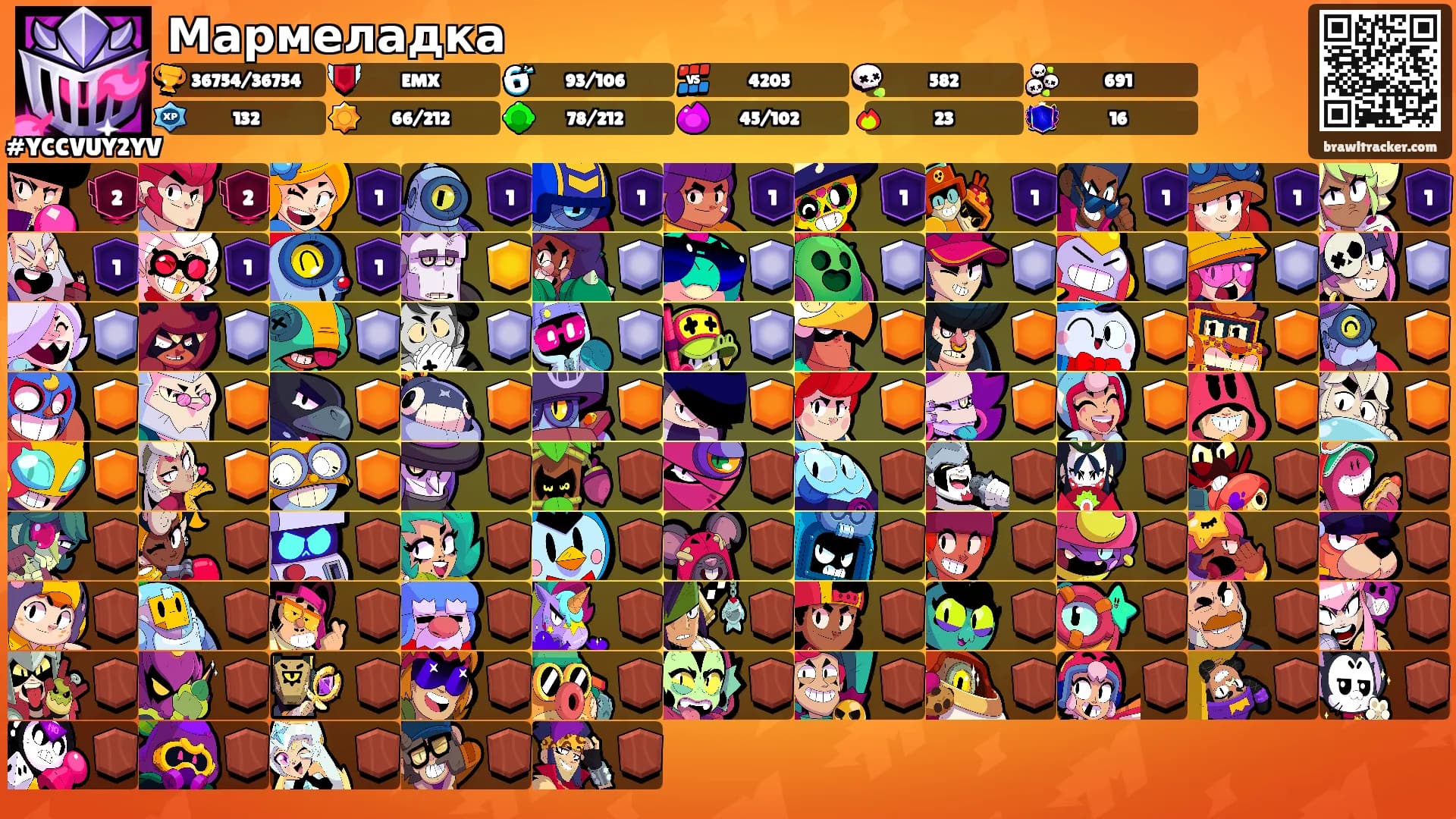Мармеладка's Ranks