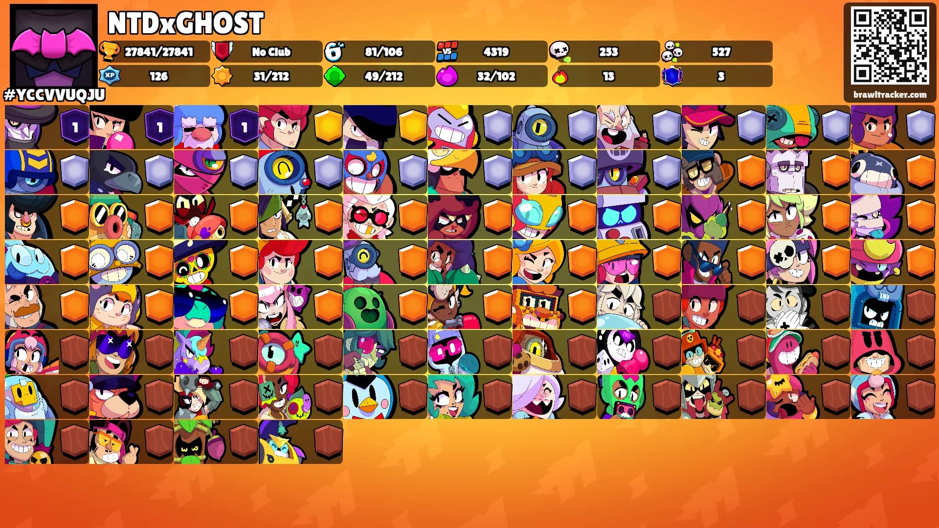 NTDxGHOST's Ranks