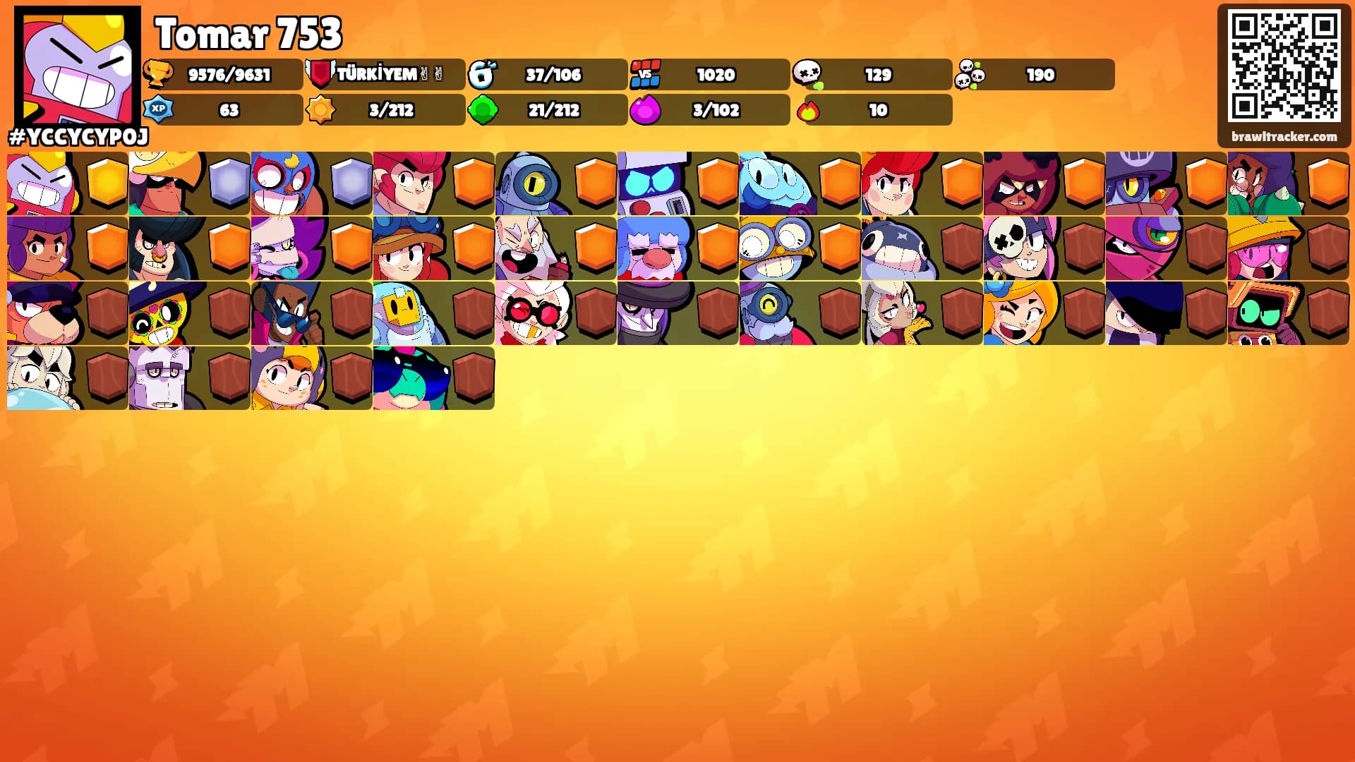Tomar 753's Ranks