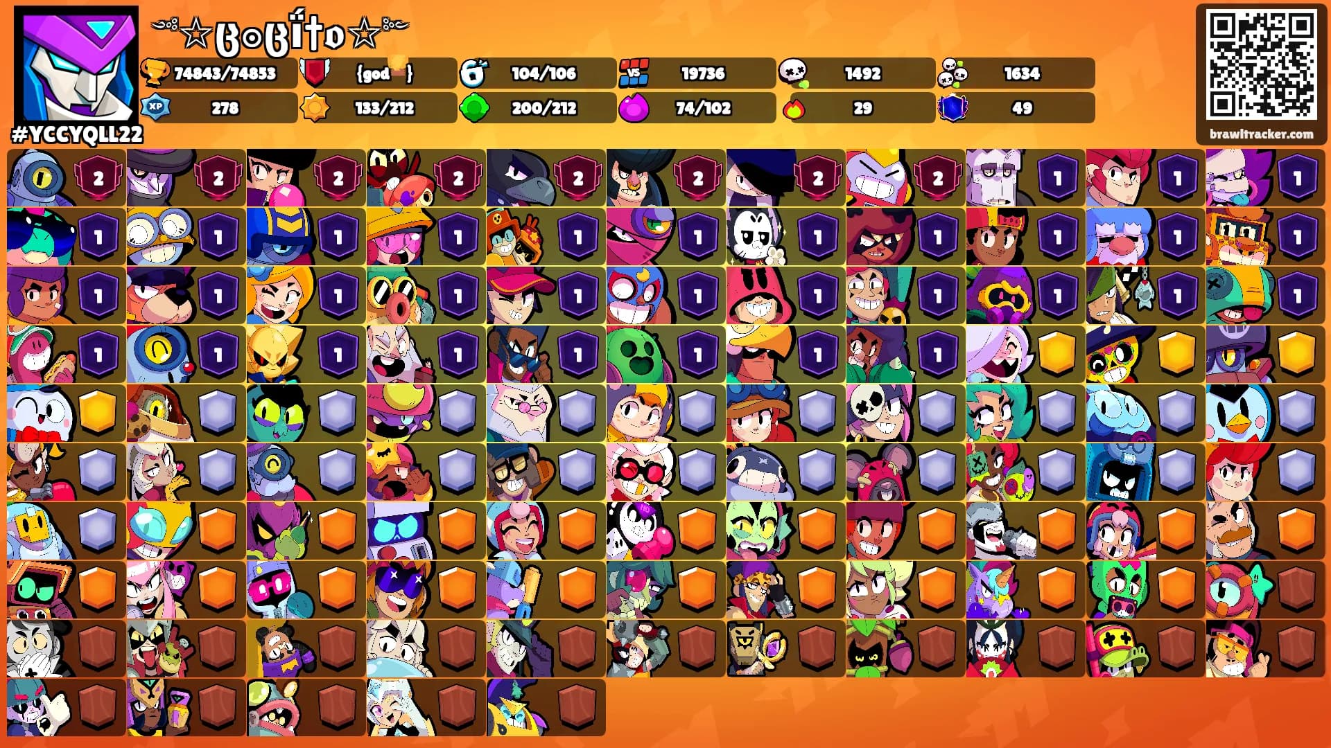 ༺☆ც๏ცḯ†𝖔☆༻'s Ranks