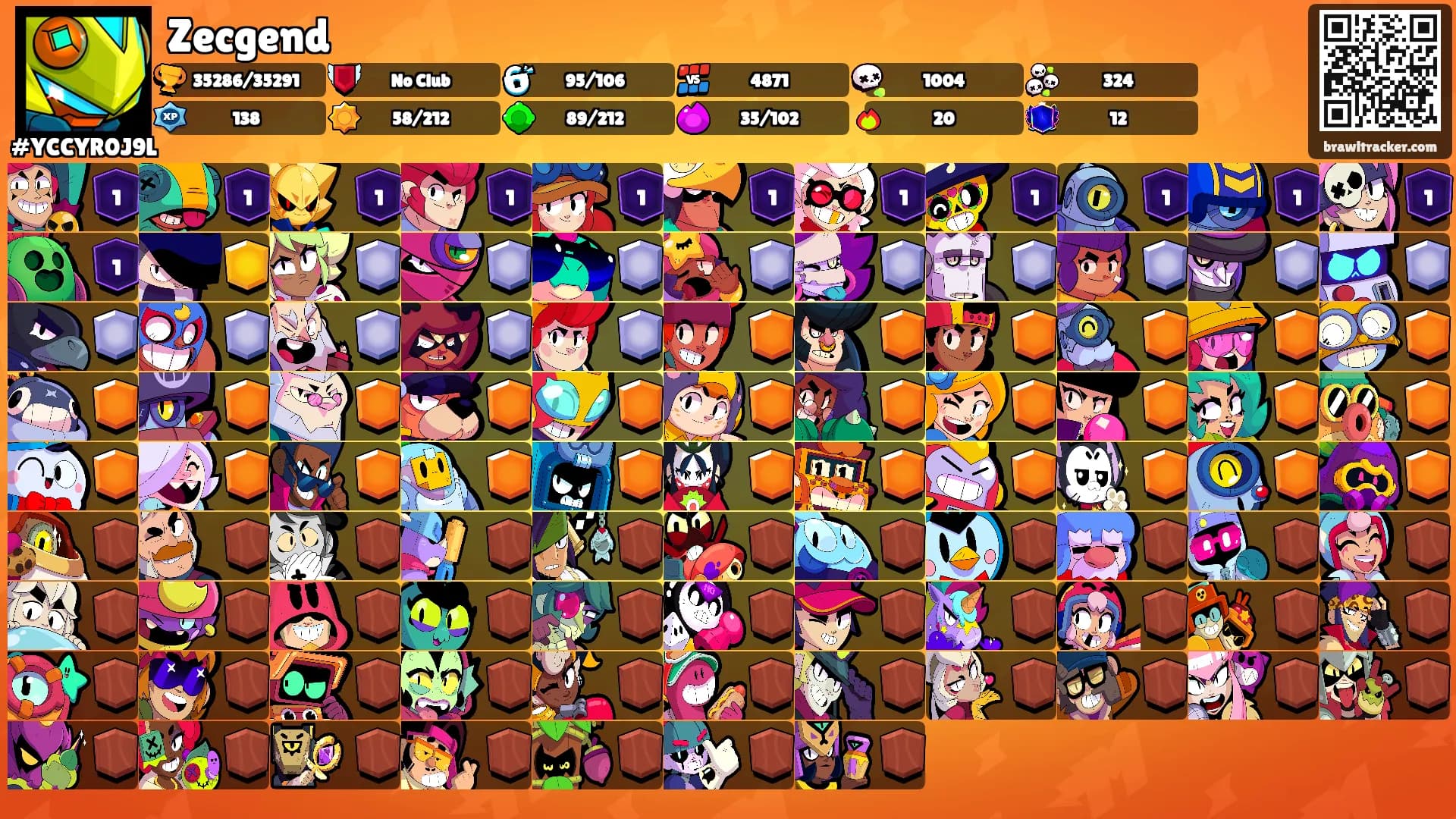 Zecgend's Ranks