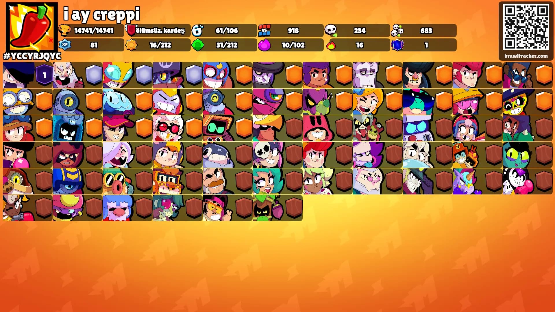 i ay creppi's Ranks