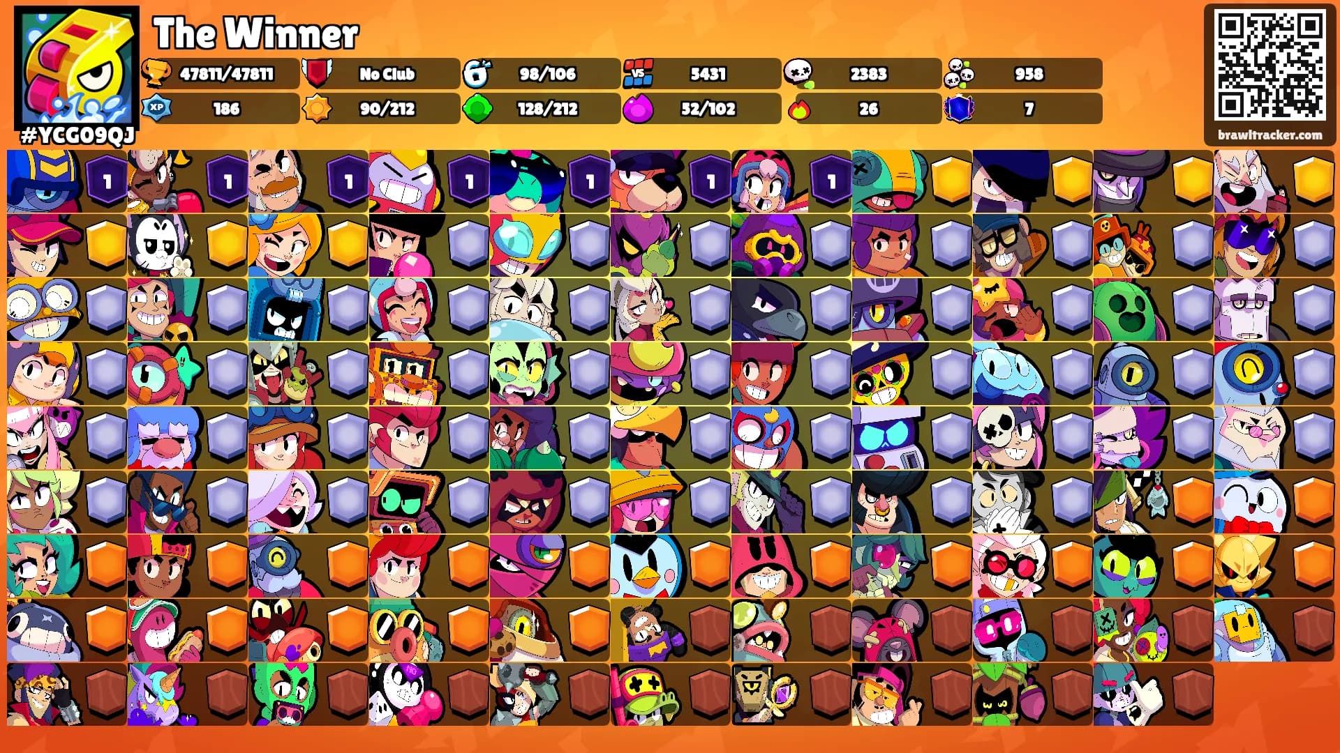 The Winner's Ranks