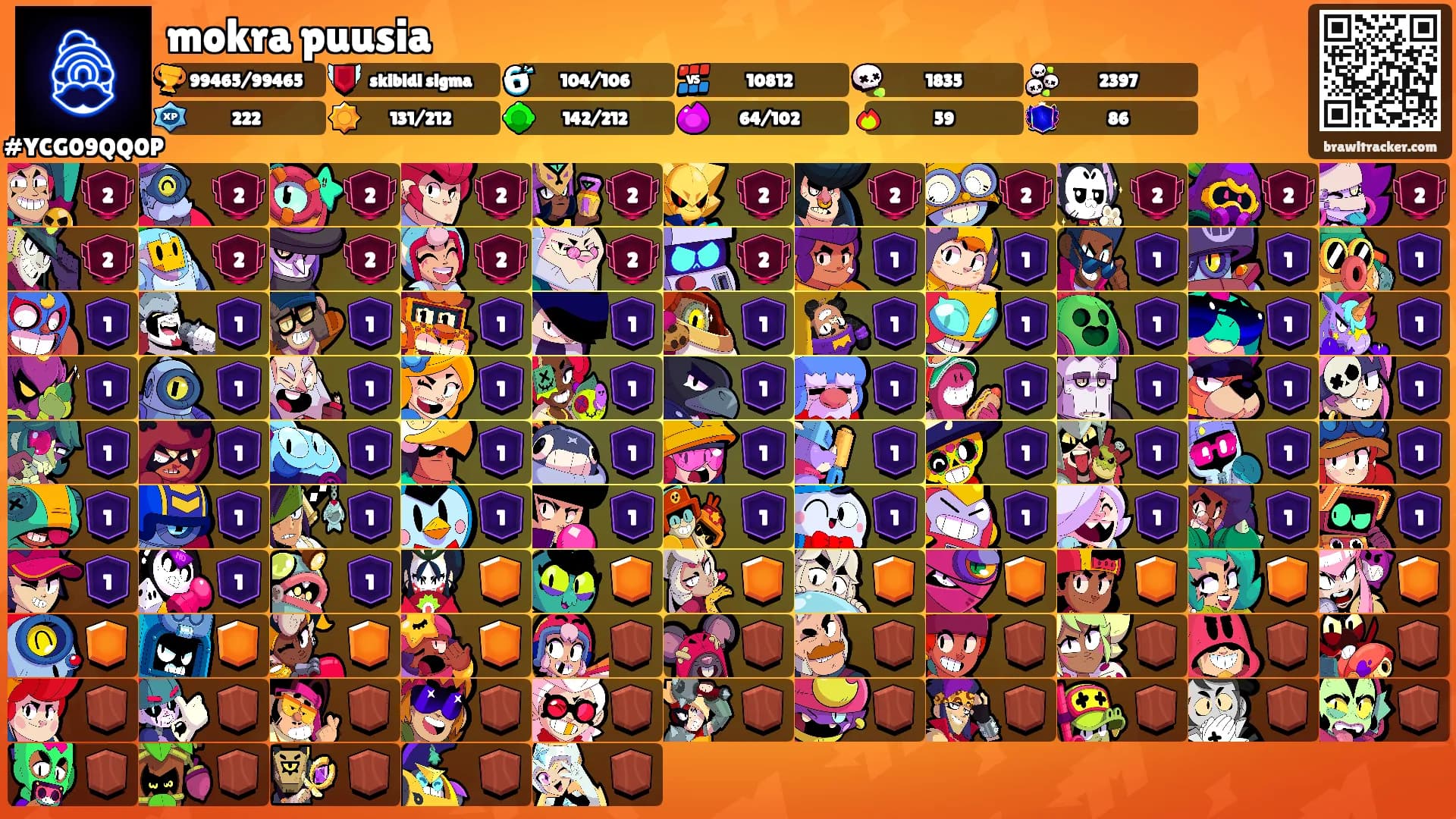 mokra puusia's Ranks