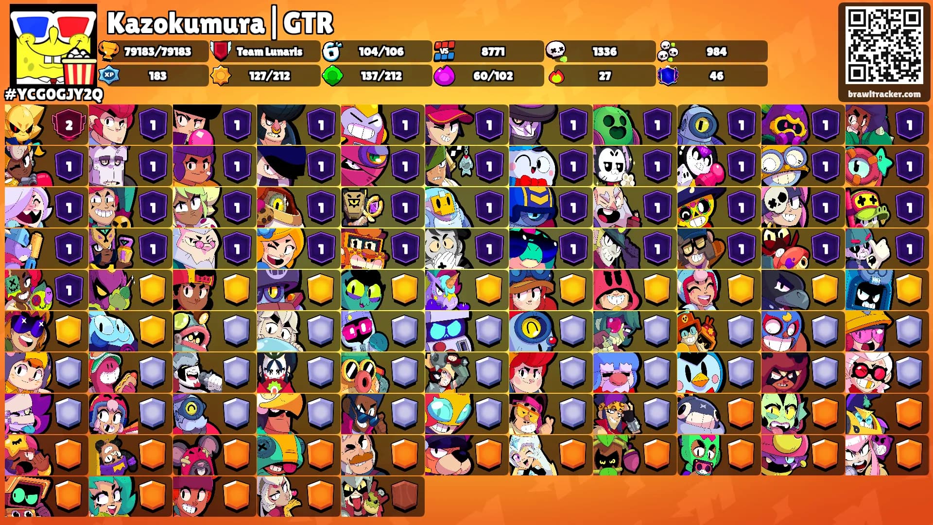 Kazokumura|GTR's Ranks