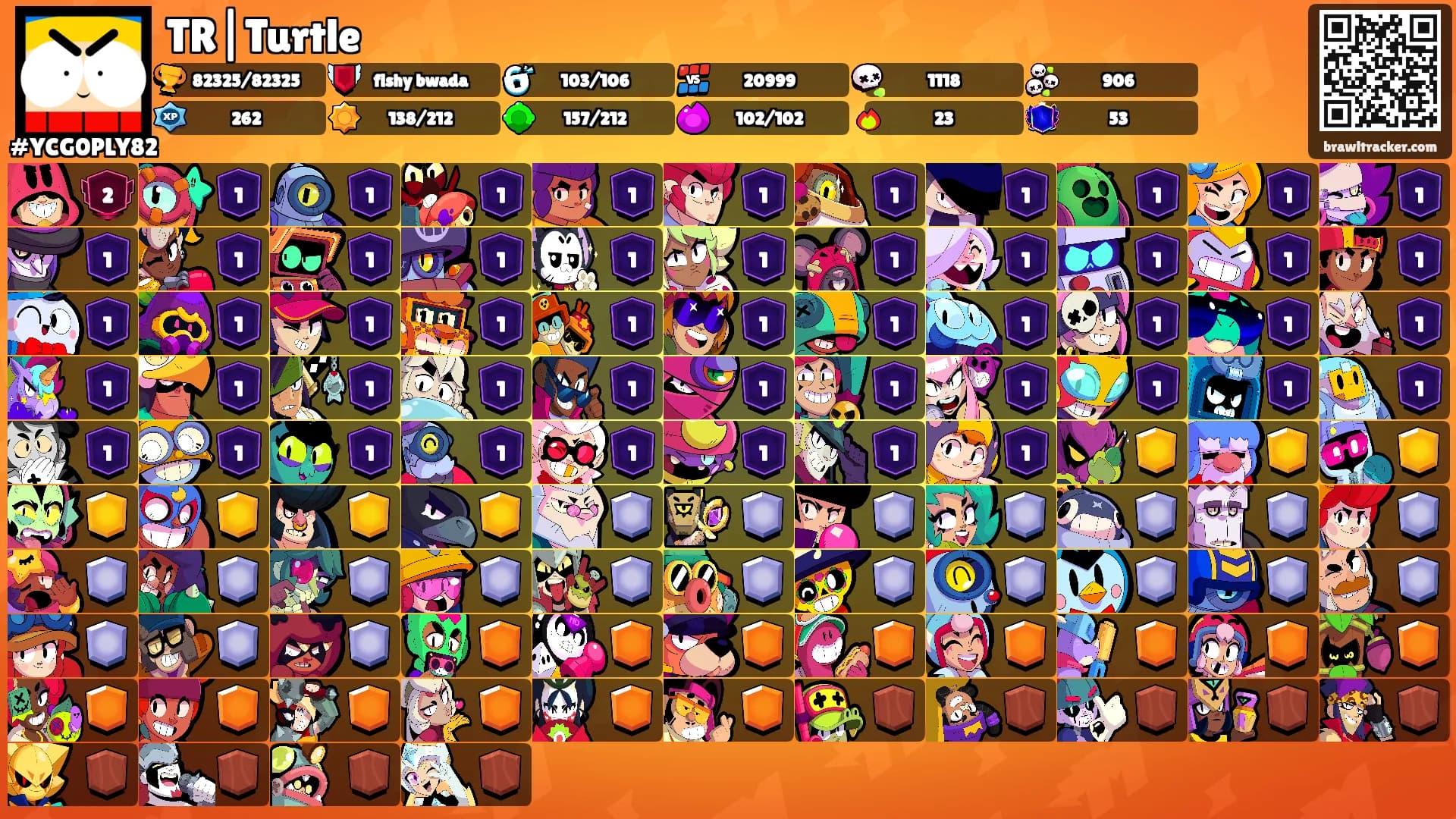 TR|Turtle's Ranks