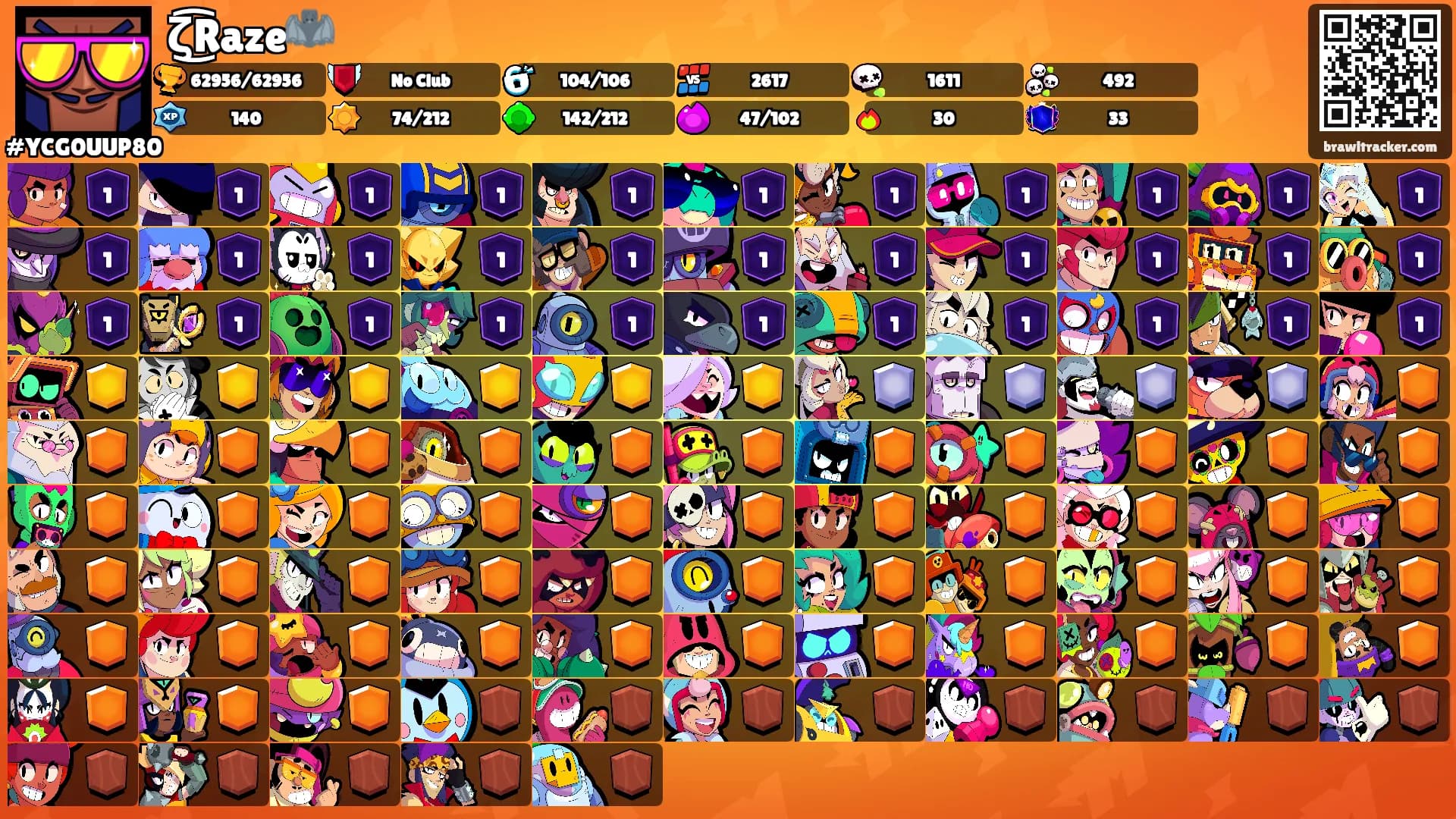 ζ͜͡Raze🦇's Ranks
