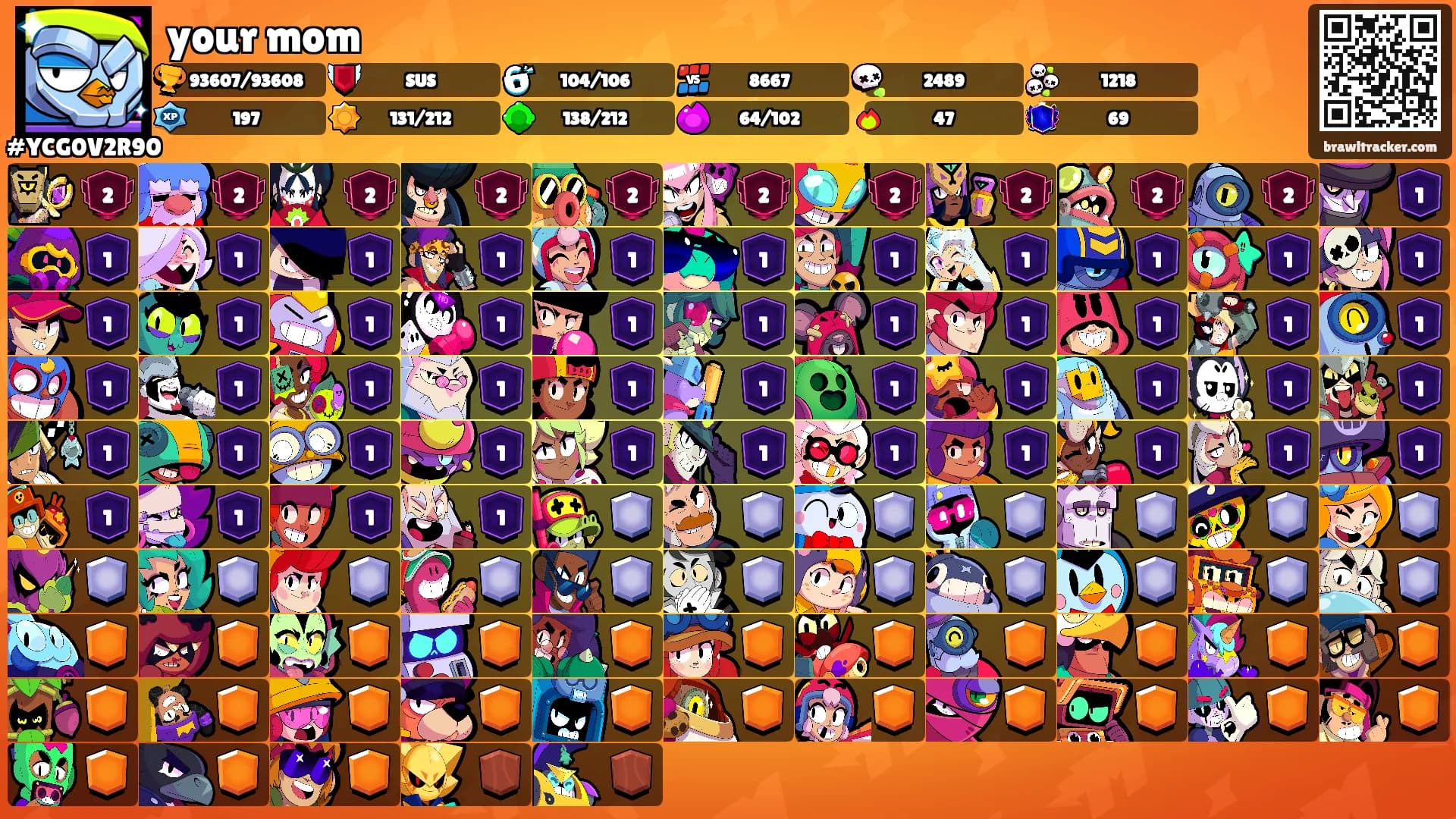 your mom's Ranks