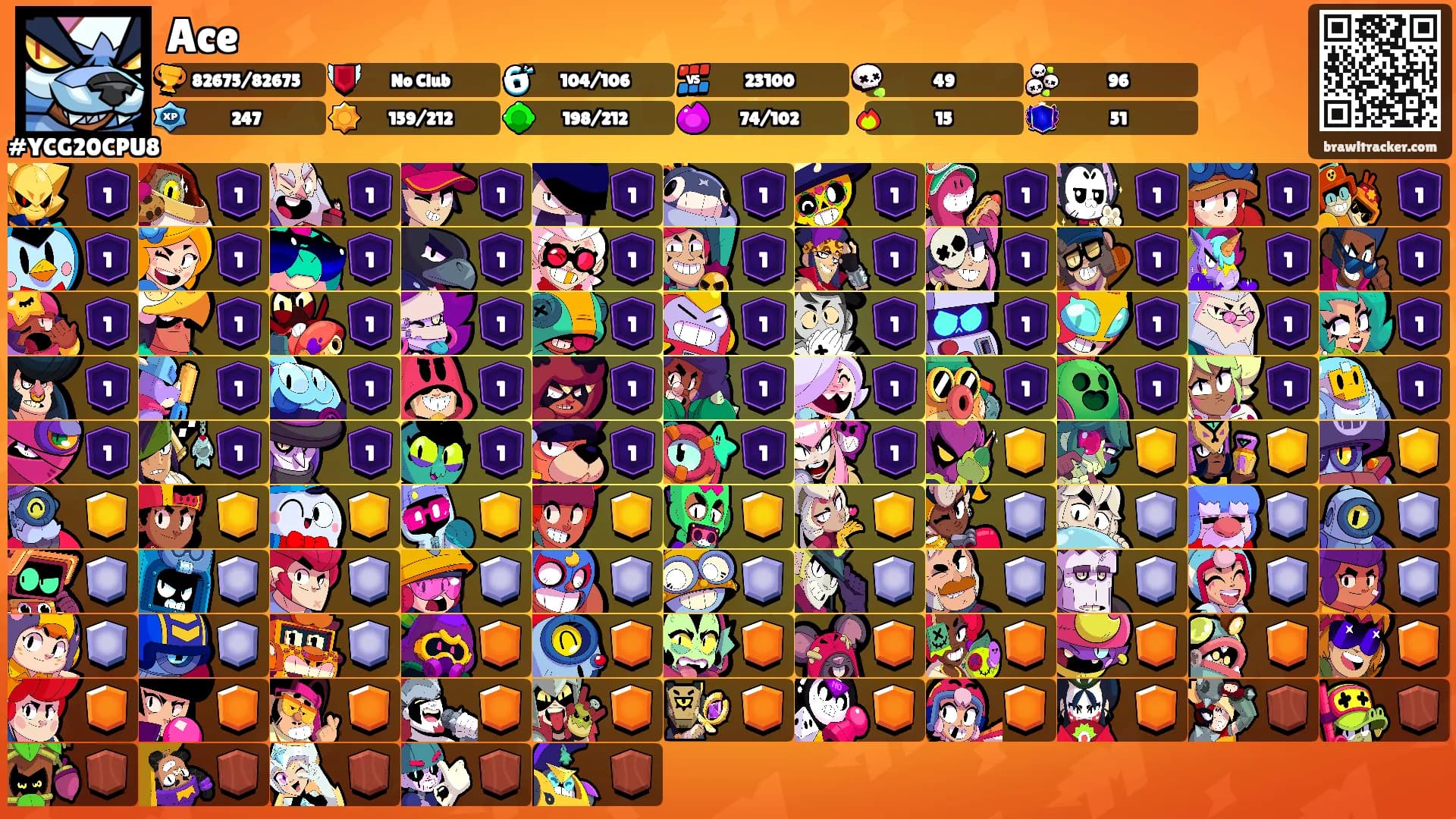 Ace's Ranks