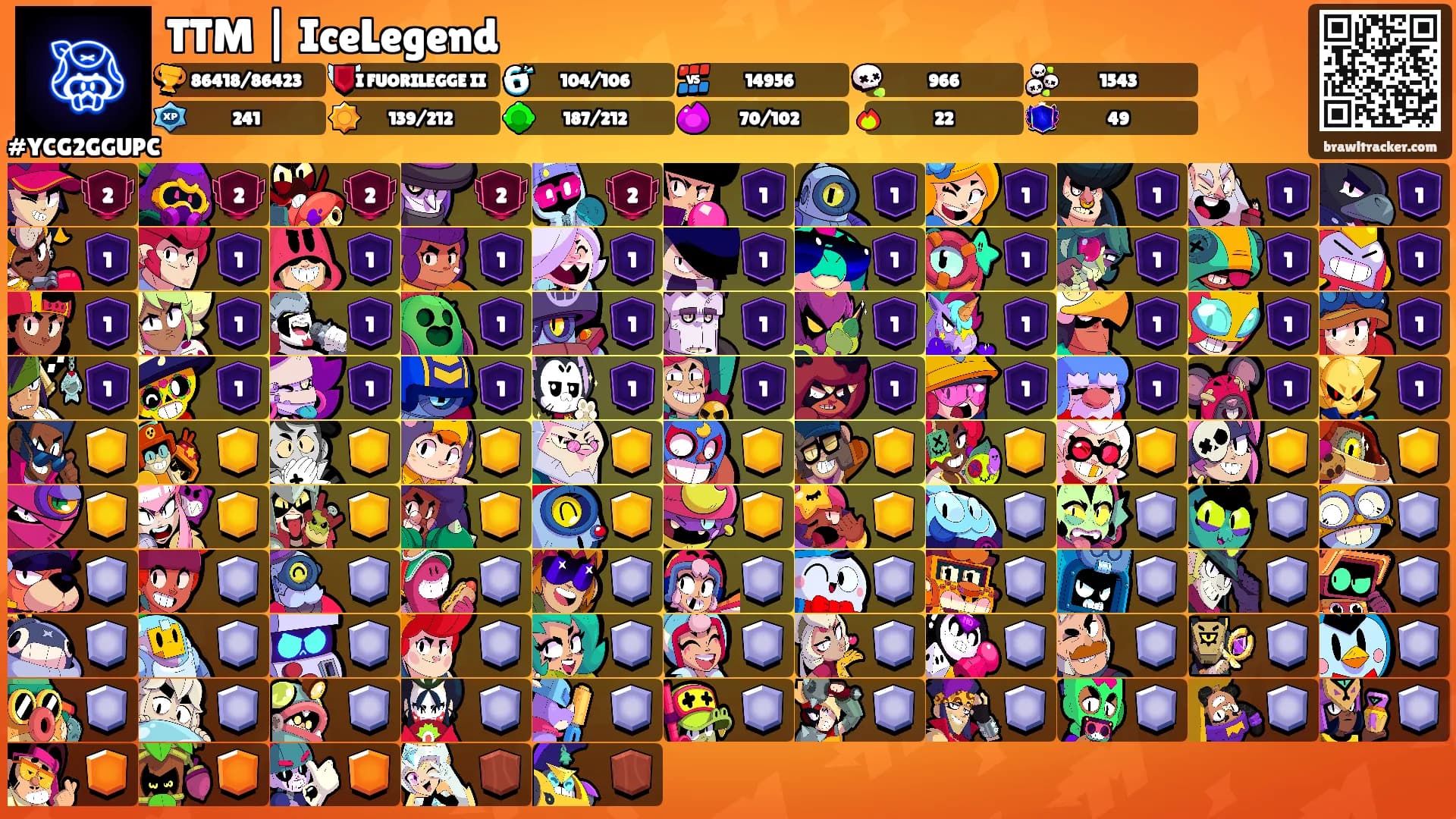 TTM | IceLegend's Ranks