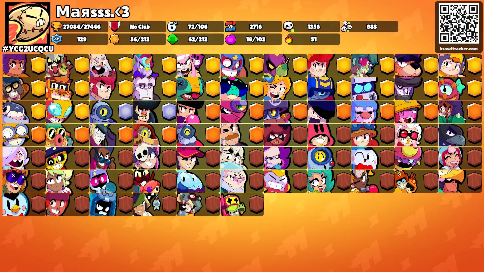 Маяsss.<3's Ranks