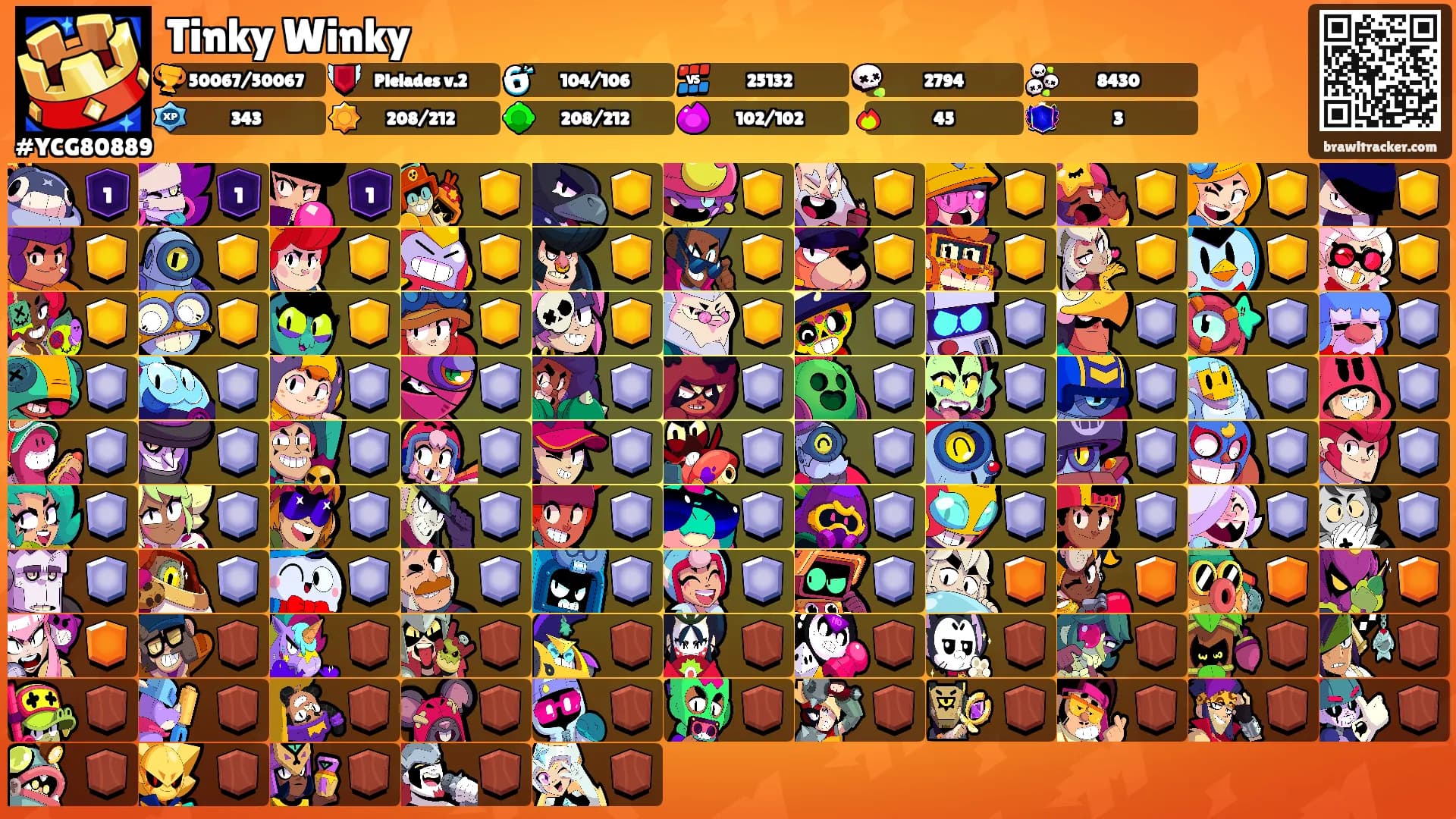 Tinky Winky's Ranks