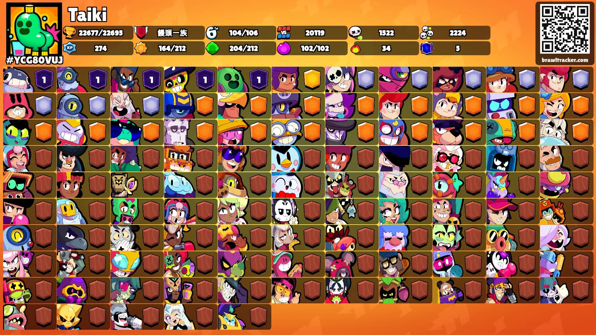 Taiki's Ranks