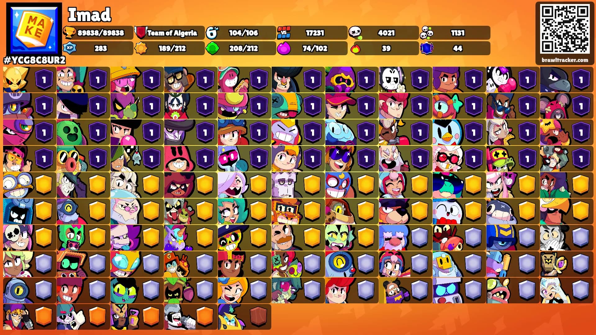 Imad's Ranks